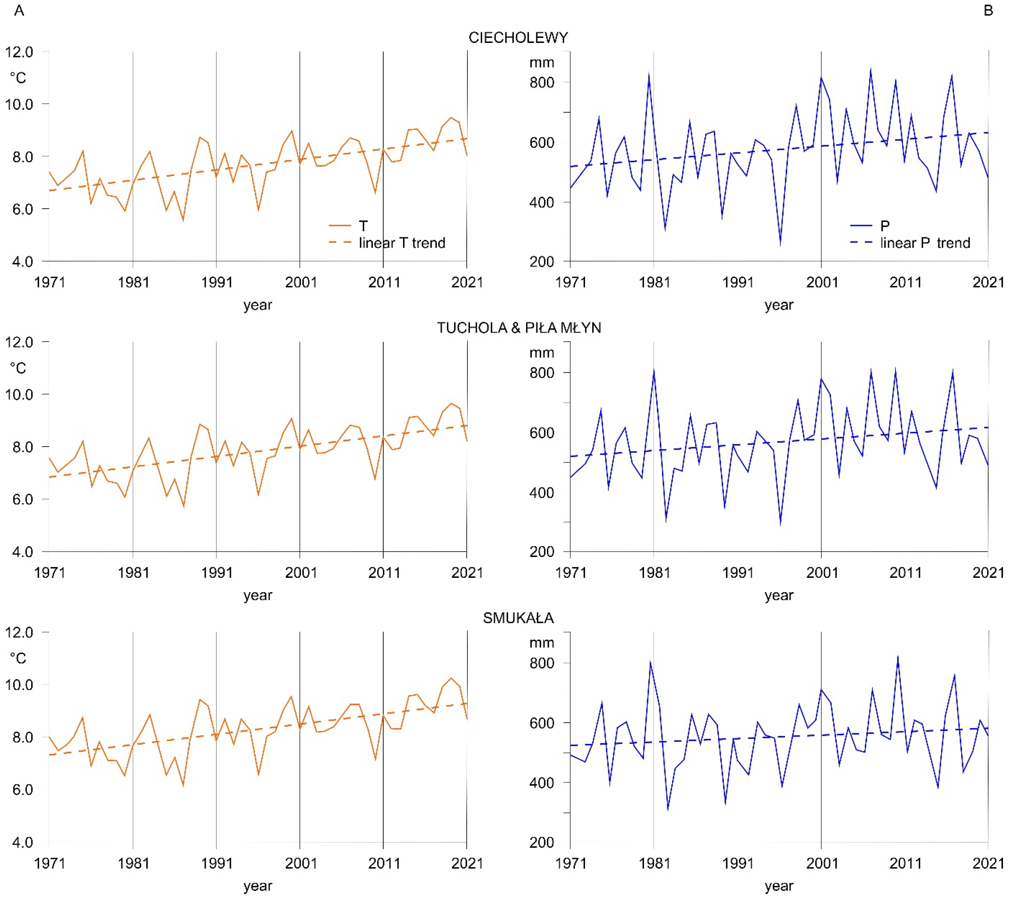 Geosciences 15 00197 g003 Geosciences 15 00197 g003