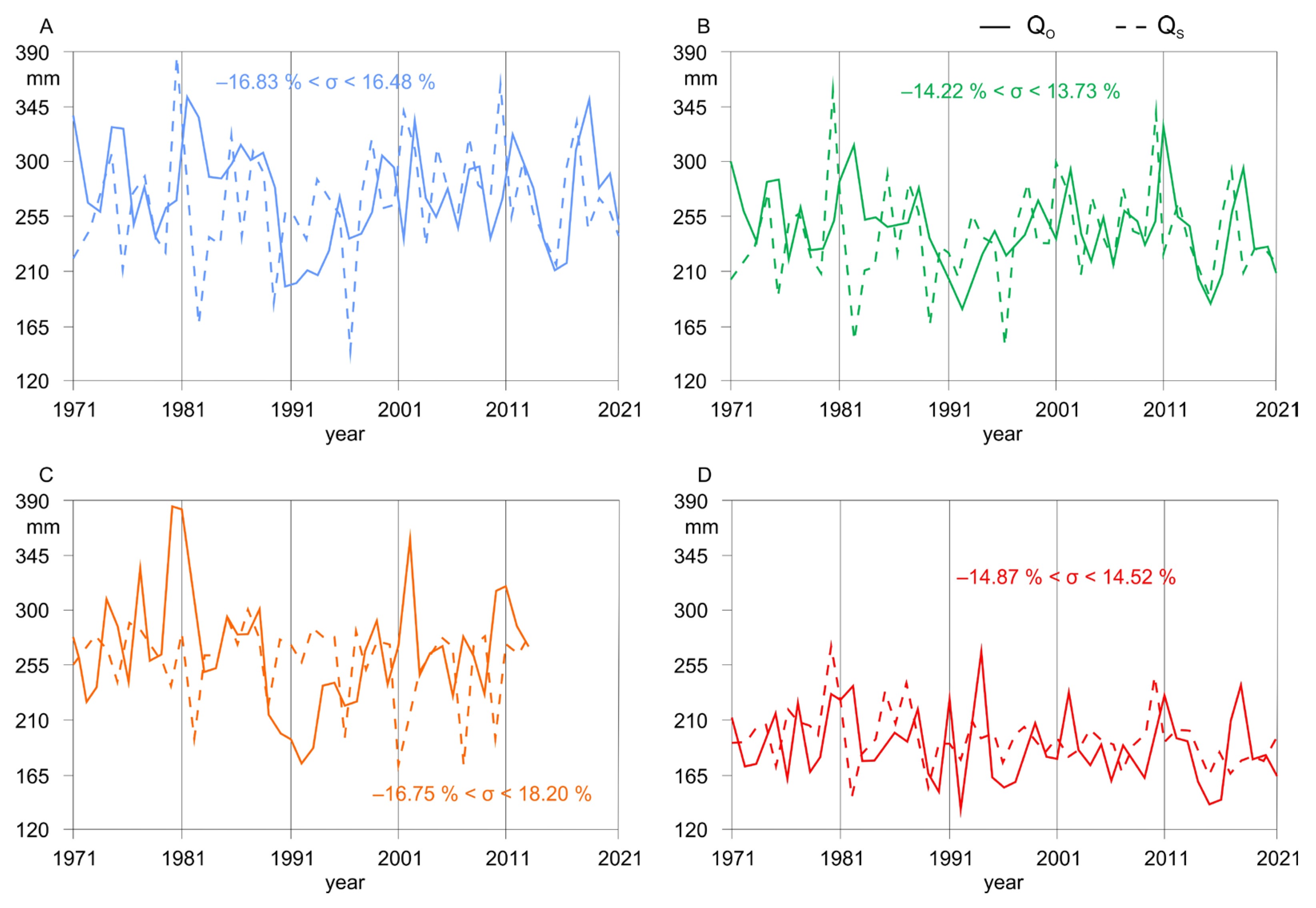 Geosciences 15 00197 g006 Geosciences 15 00197 g006