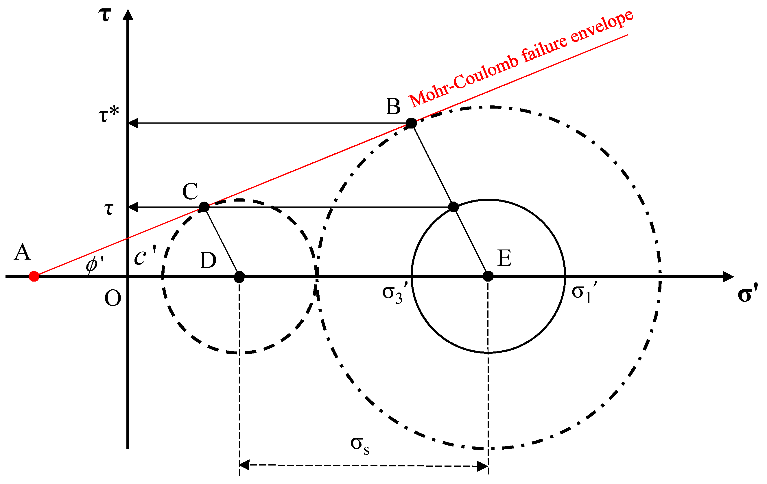 Geosciences 15 00265 g003