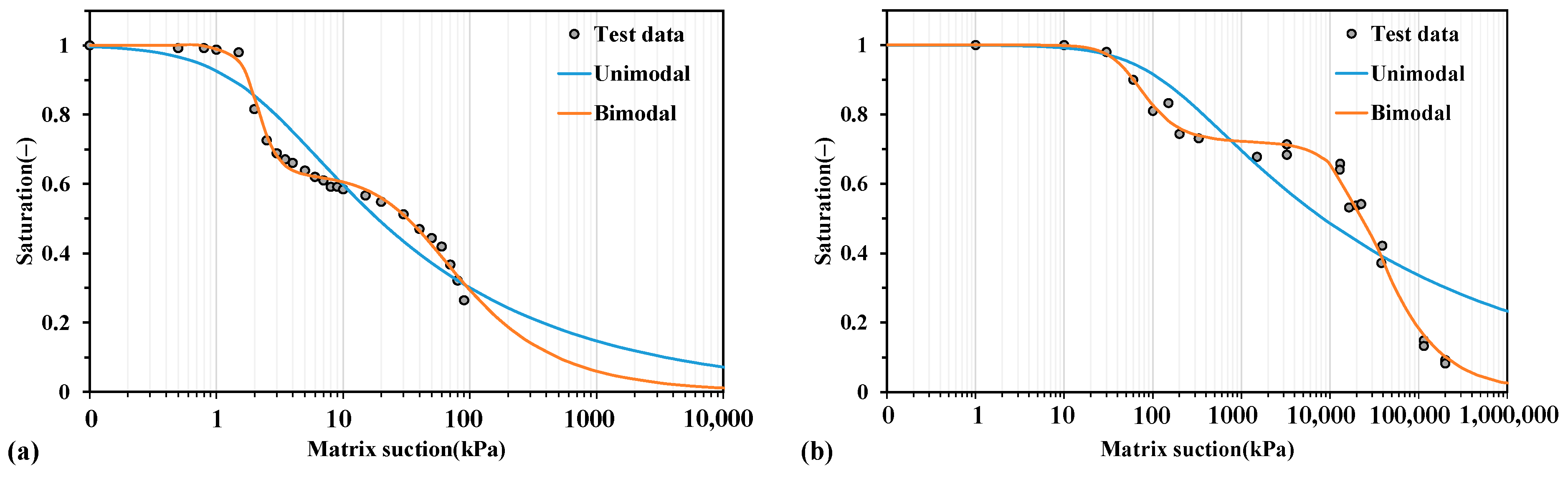 Geosciences 15 00265 g004