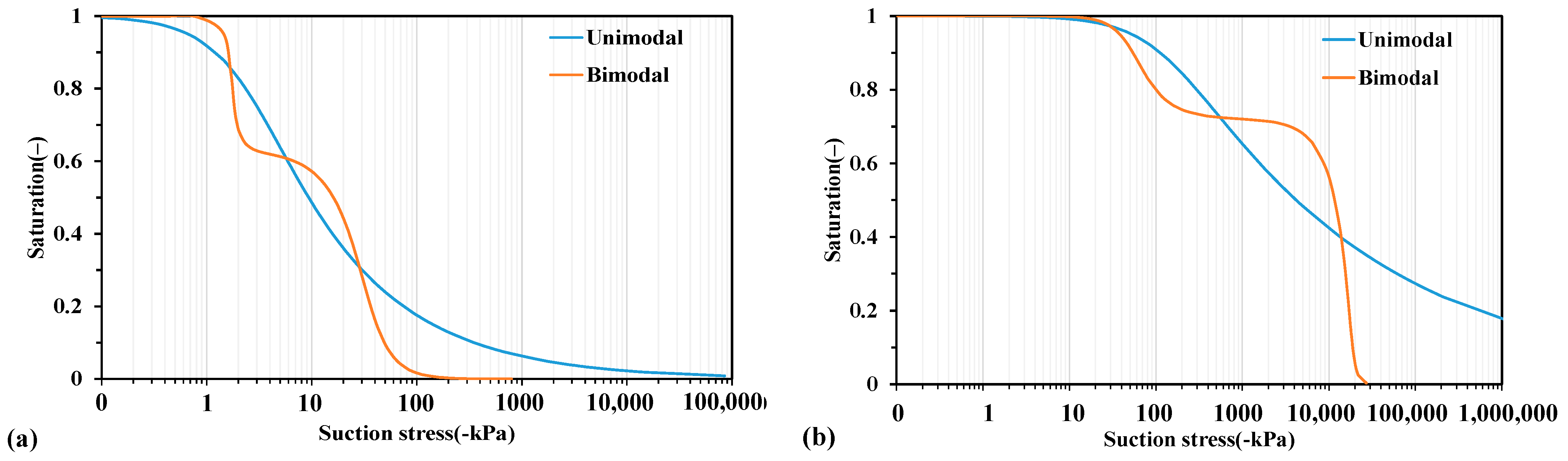 Geosciences 15 00265 g005