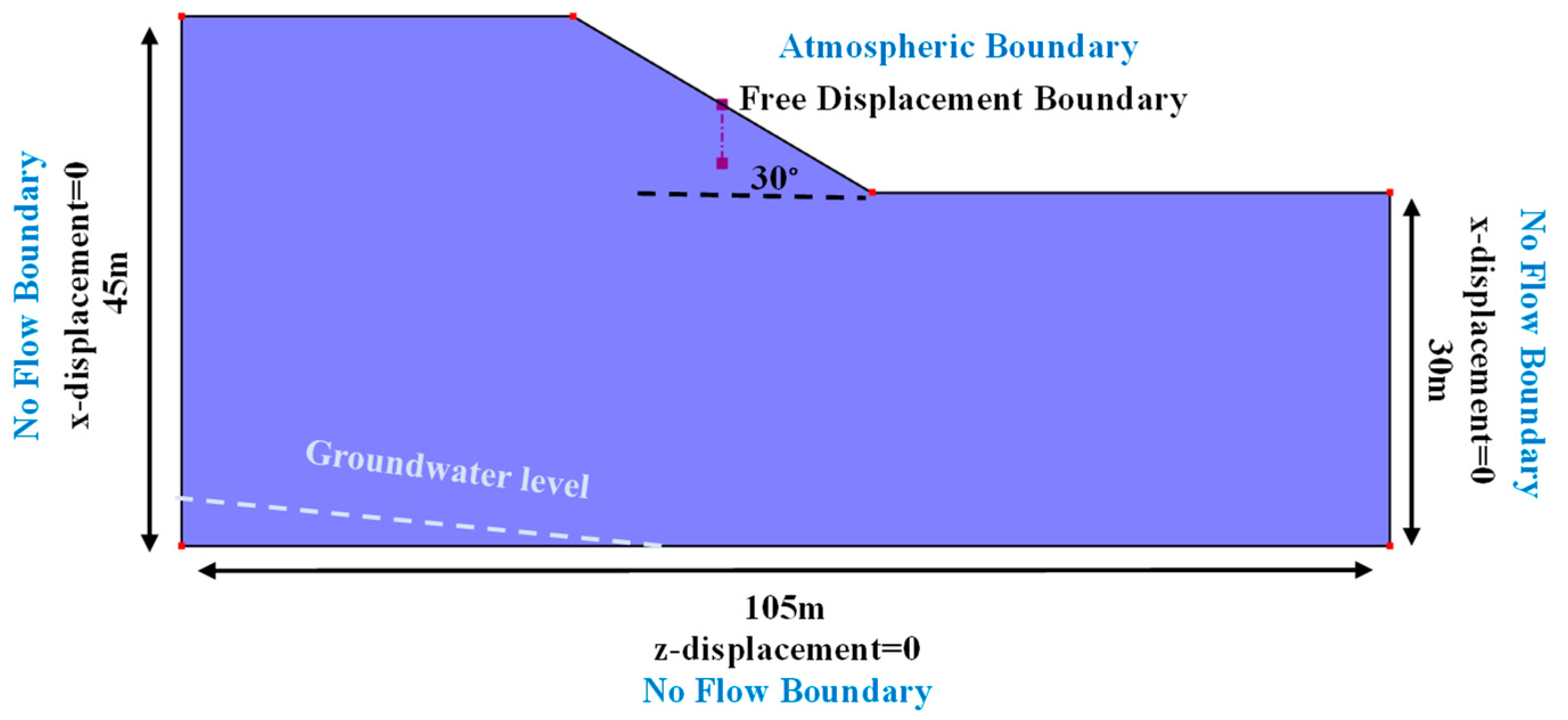 Geosciences 15 00265 g007