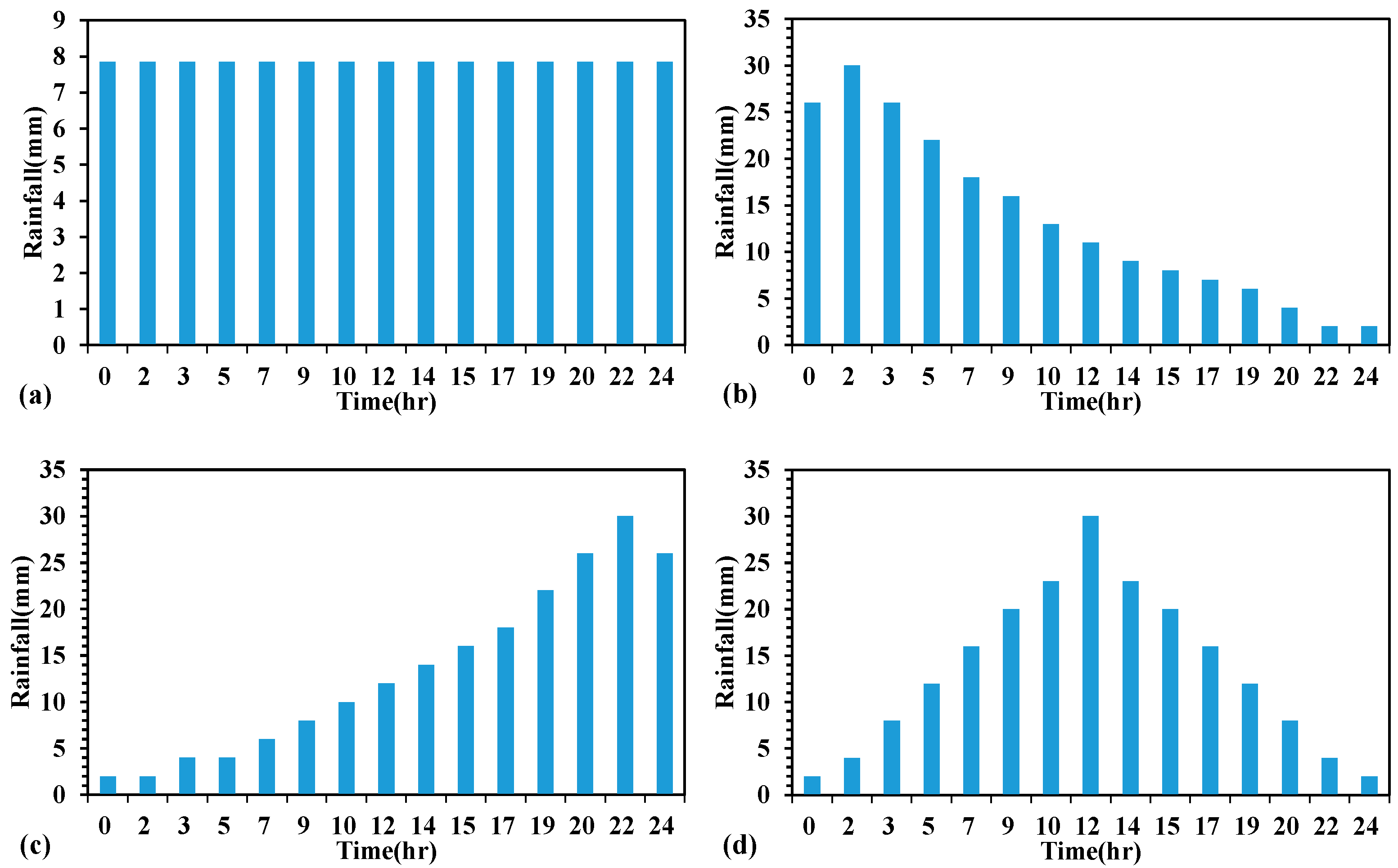 Geosciences 15 00265 g008