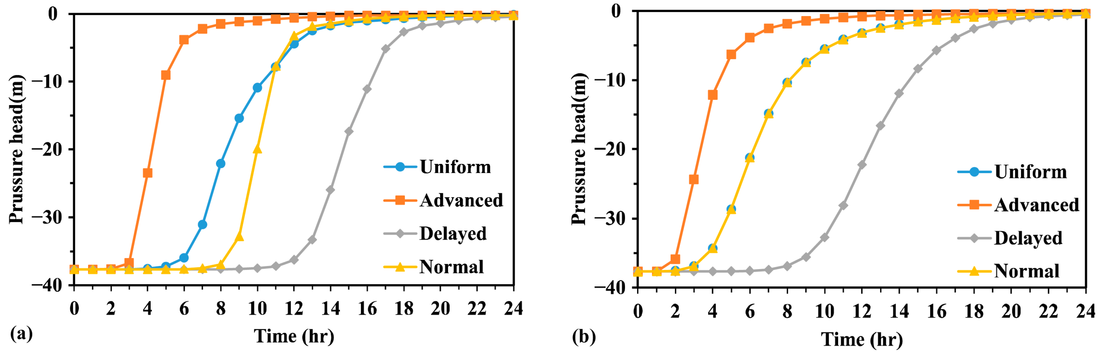 Geosciences 15 00265 g009