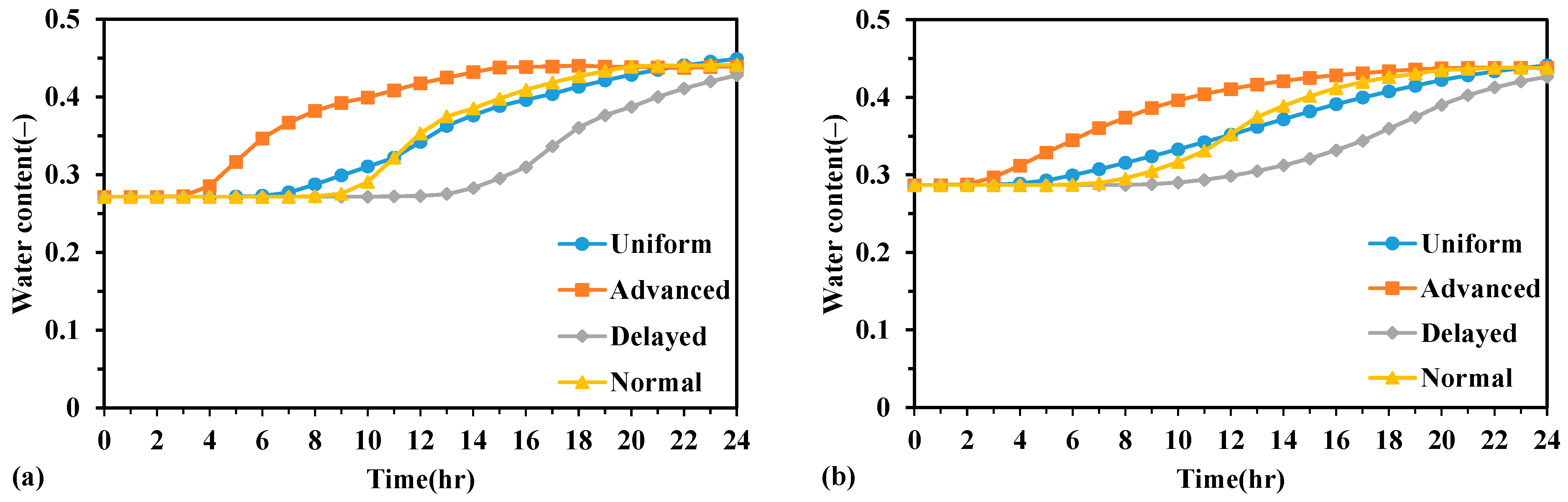 Geosciences 15 00265 g010
