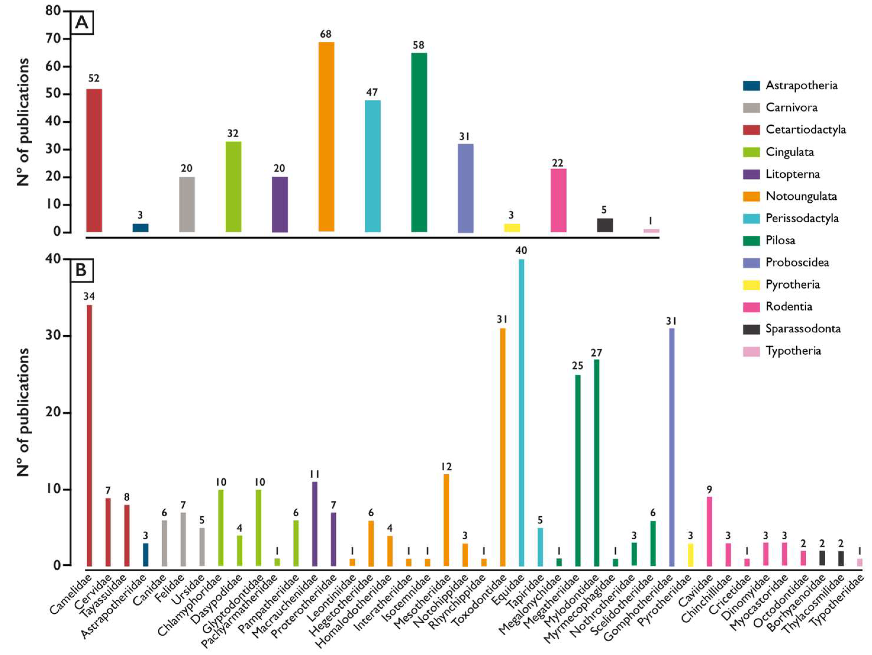 Geosciences 15 00284 g003 Geosciences 15 00284 g003