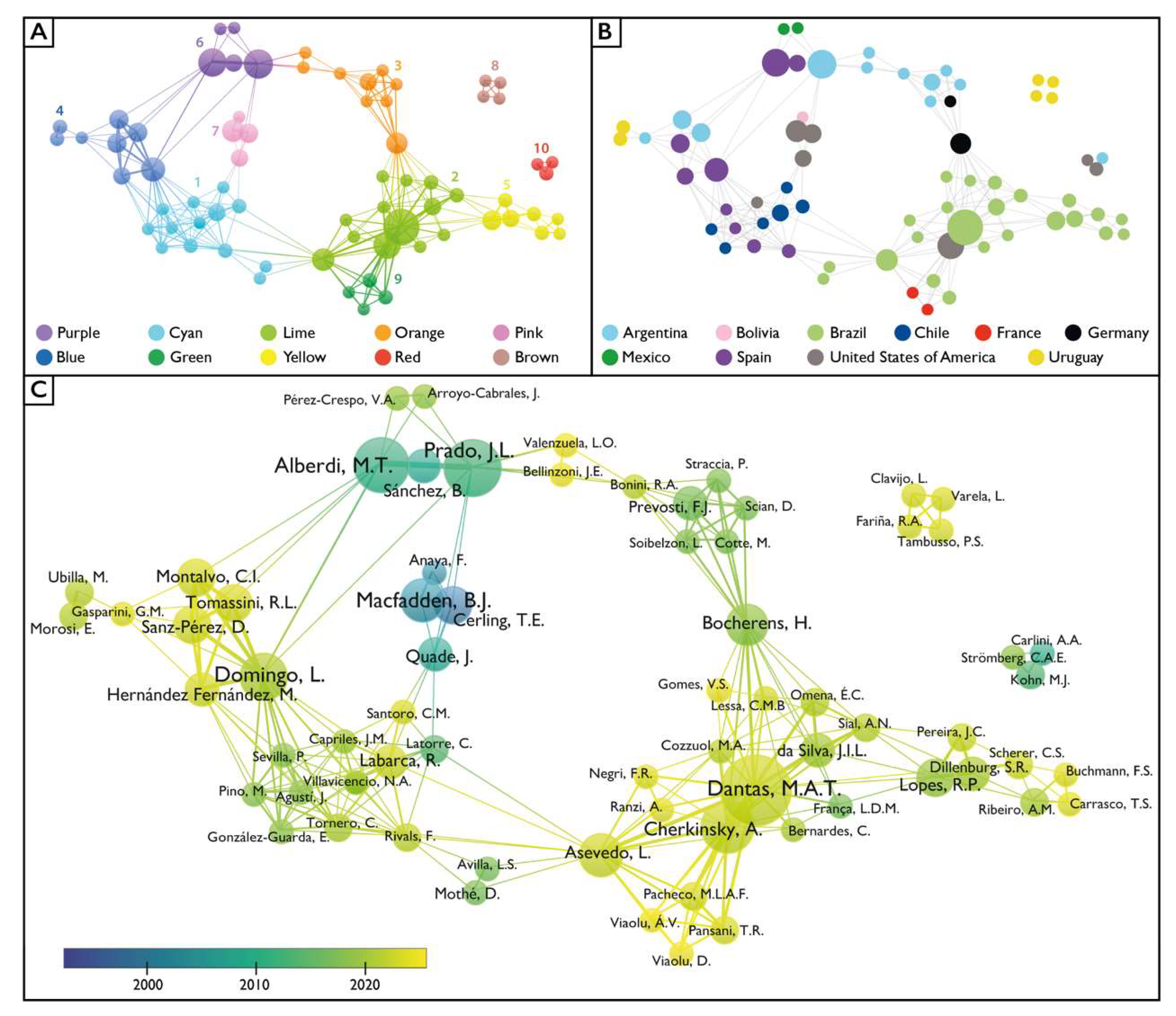 Geosciences 15 00284 g005 Geosciences 15 00284 g005