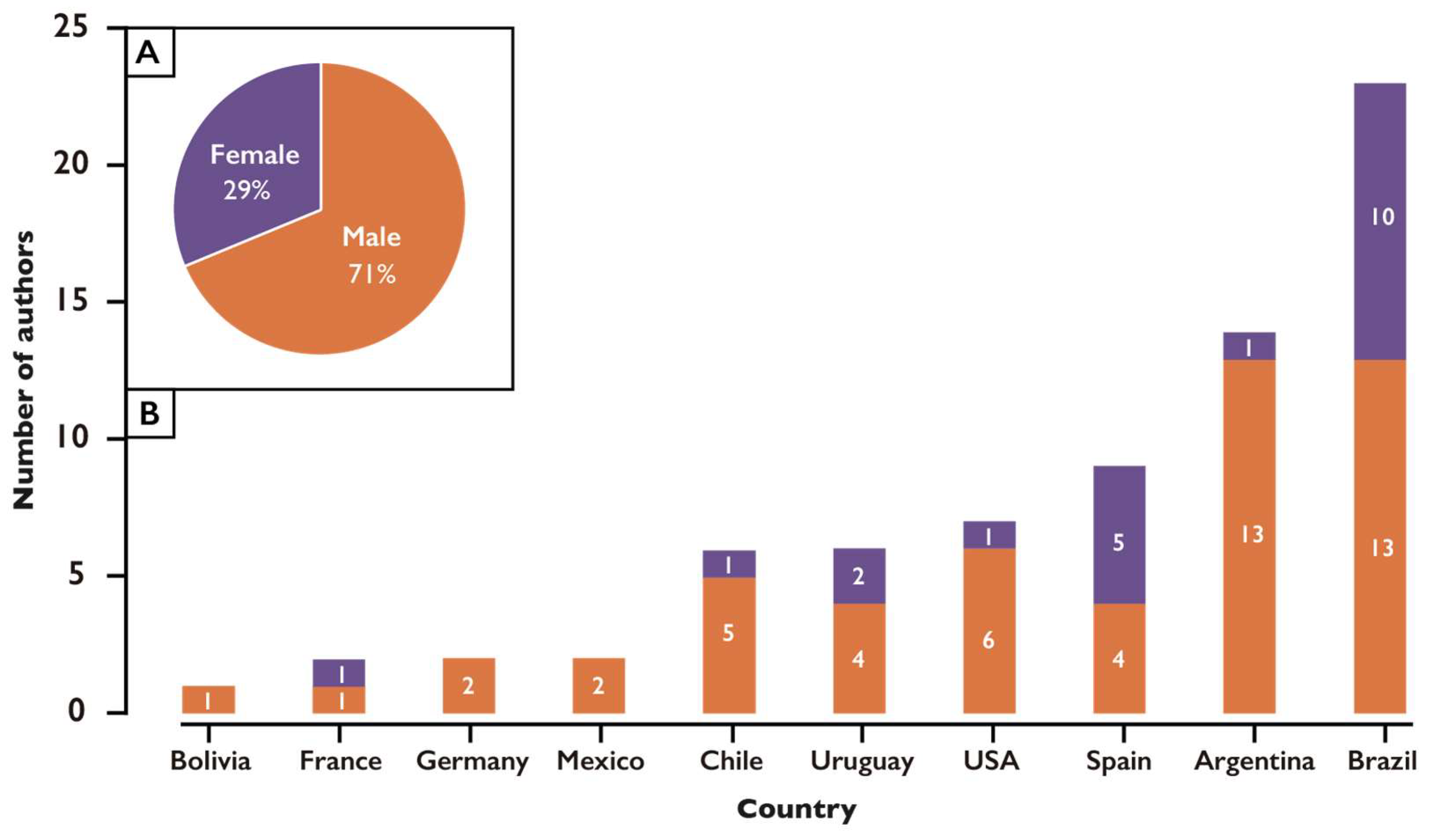 Geosciences 15 00284 g006 Geosciences 15 00284 g006