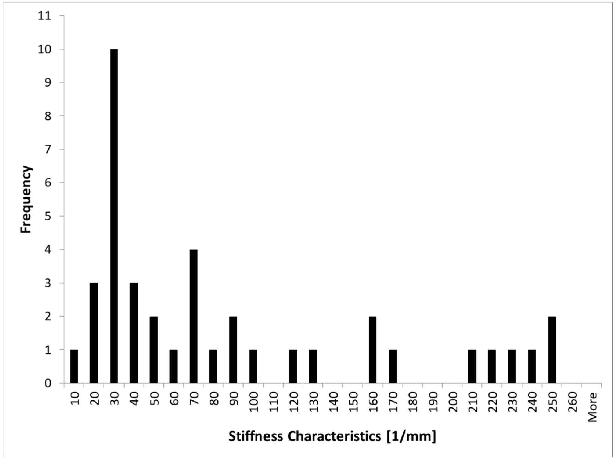 Geosciences 15 00371 g004 Geosciences 15 00371 g004