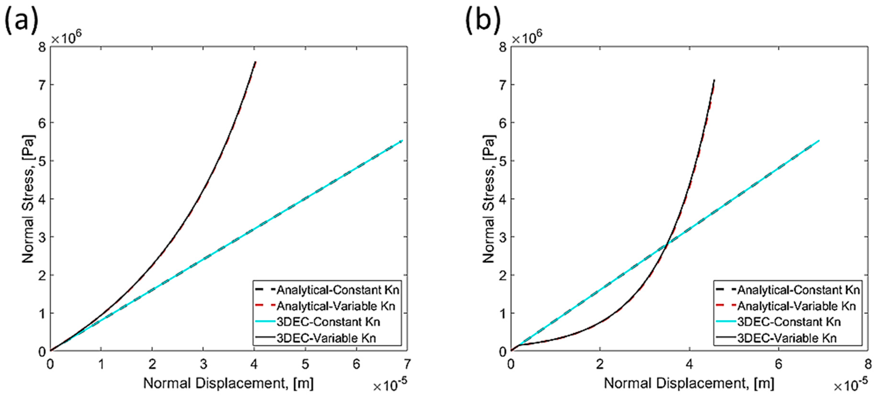 Geosciences 15 00371 g005 Geosciences 15 00371 g005