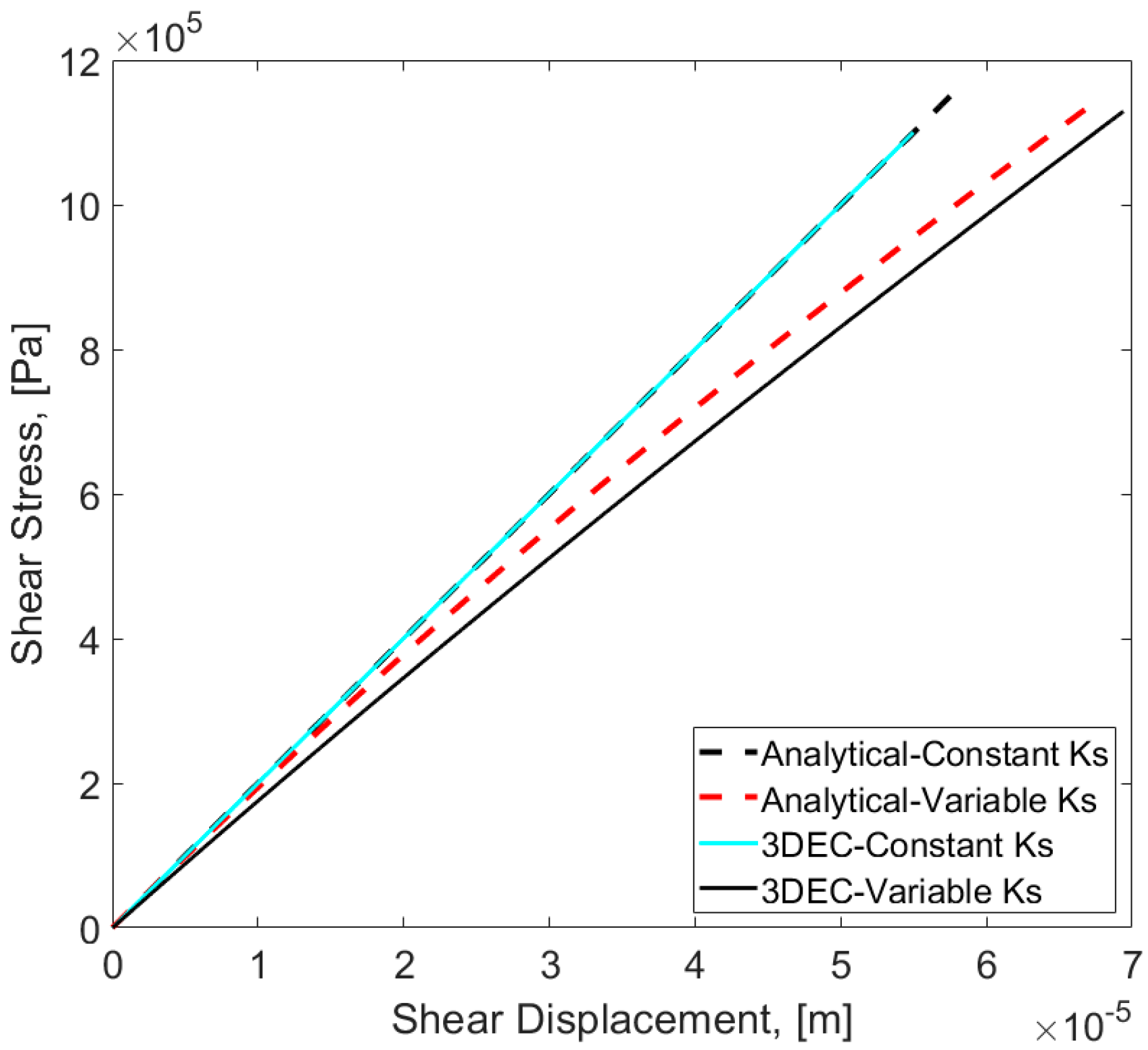 Geosciences 15 00371 g006 Geosciences 15 00371 g006