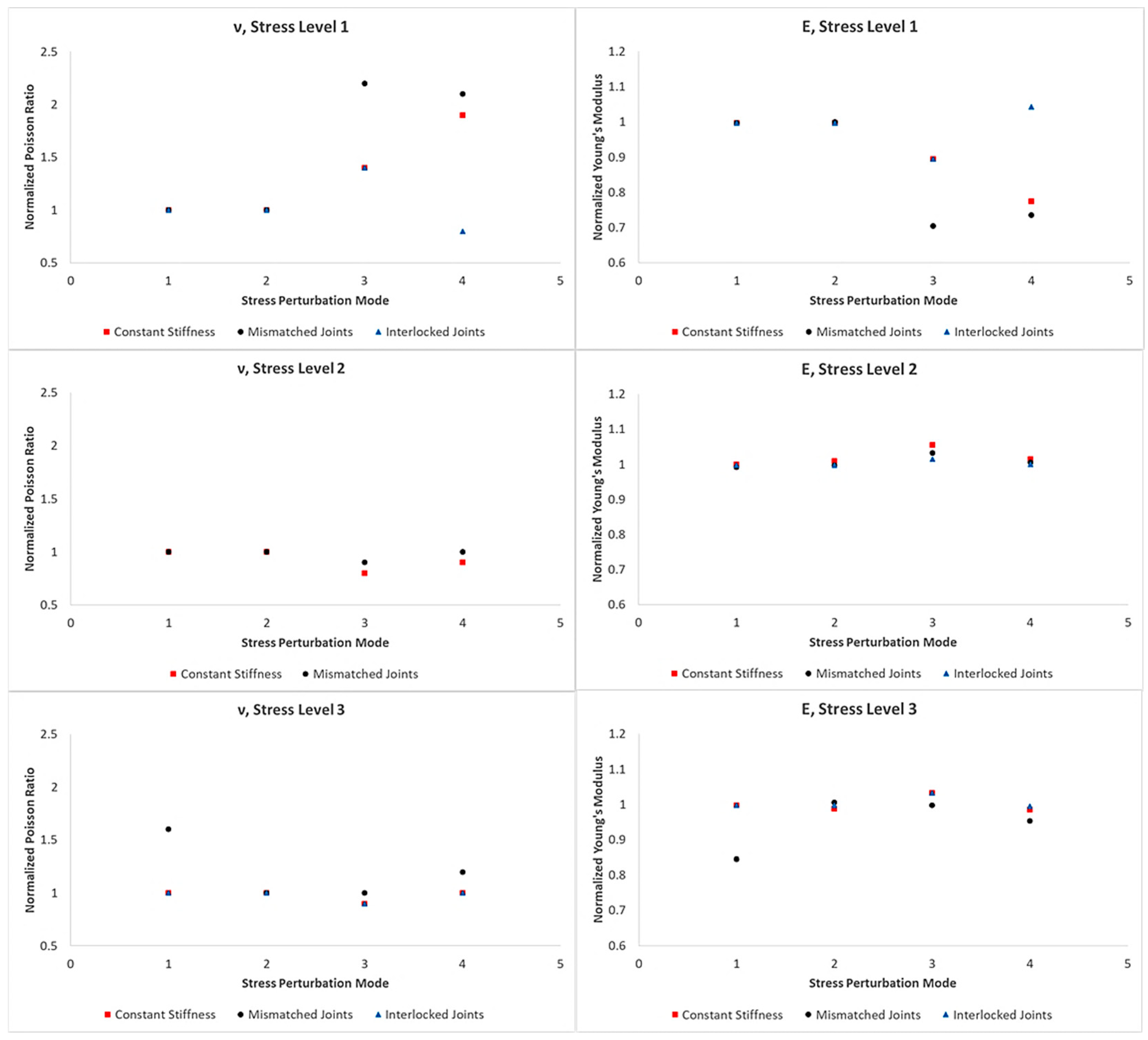 Geosciences 15 00371 g009 Geosciences 15 00371 g009