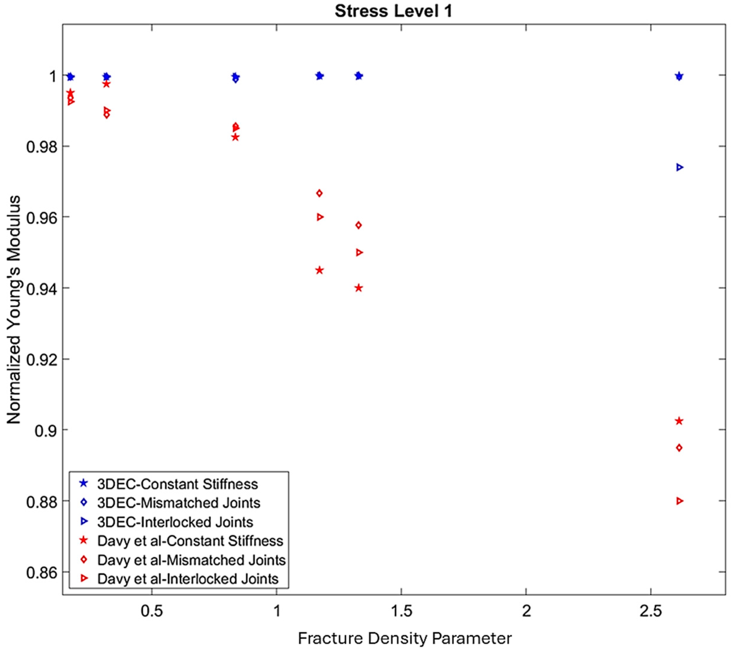 Geosciences 15 00371 g010 Geosciences 15 00371 g010
