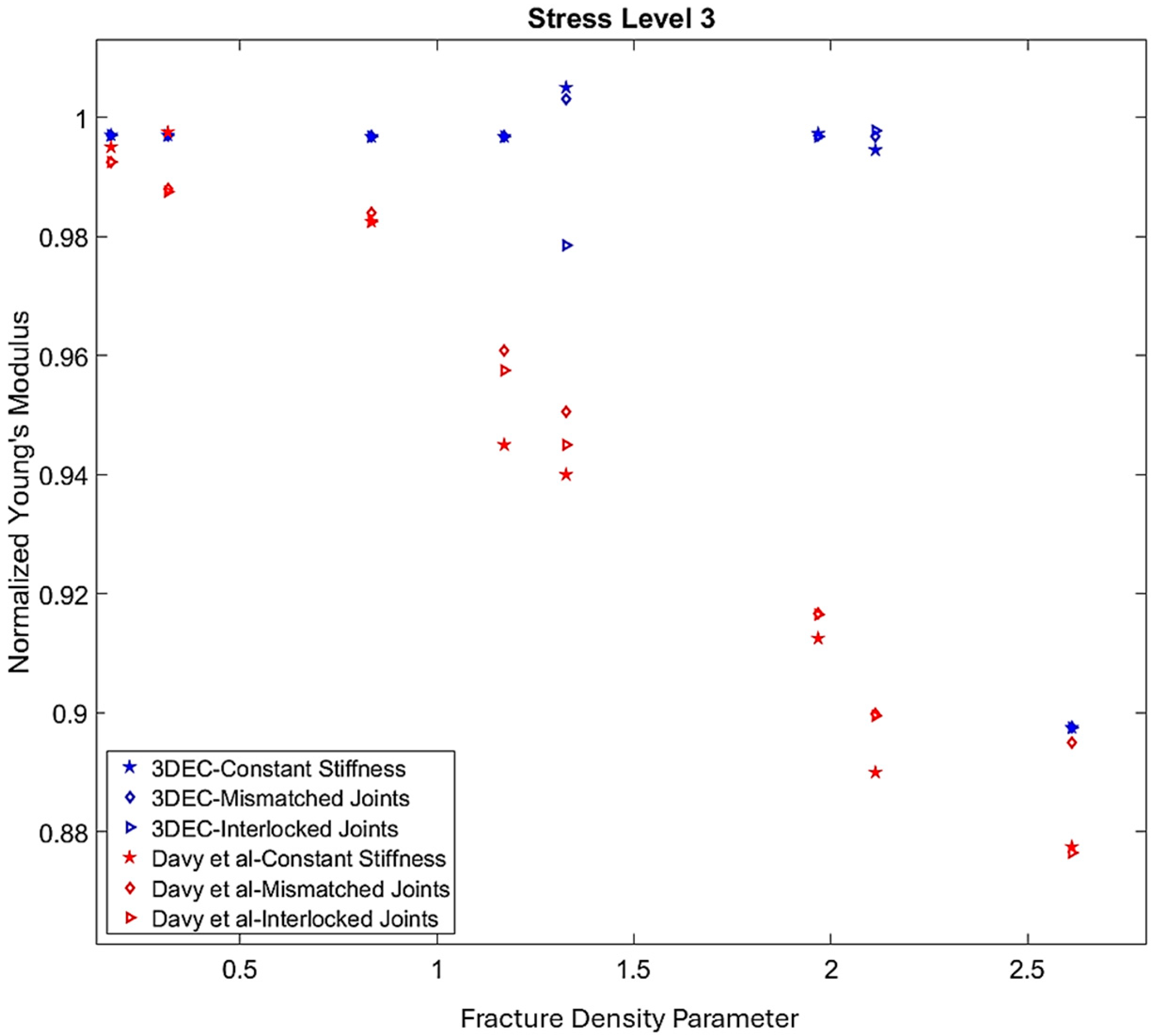 Geosciences 15 00371 g012 Geosciences 15 00371 g012