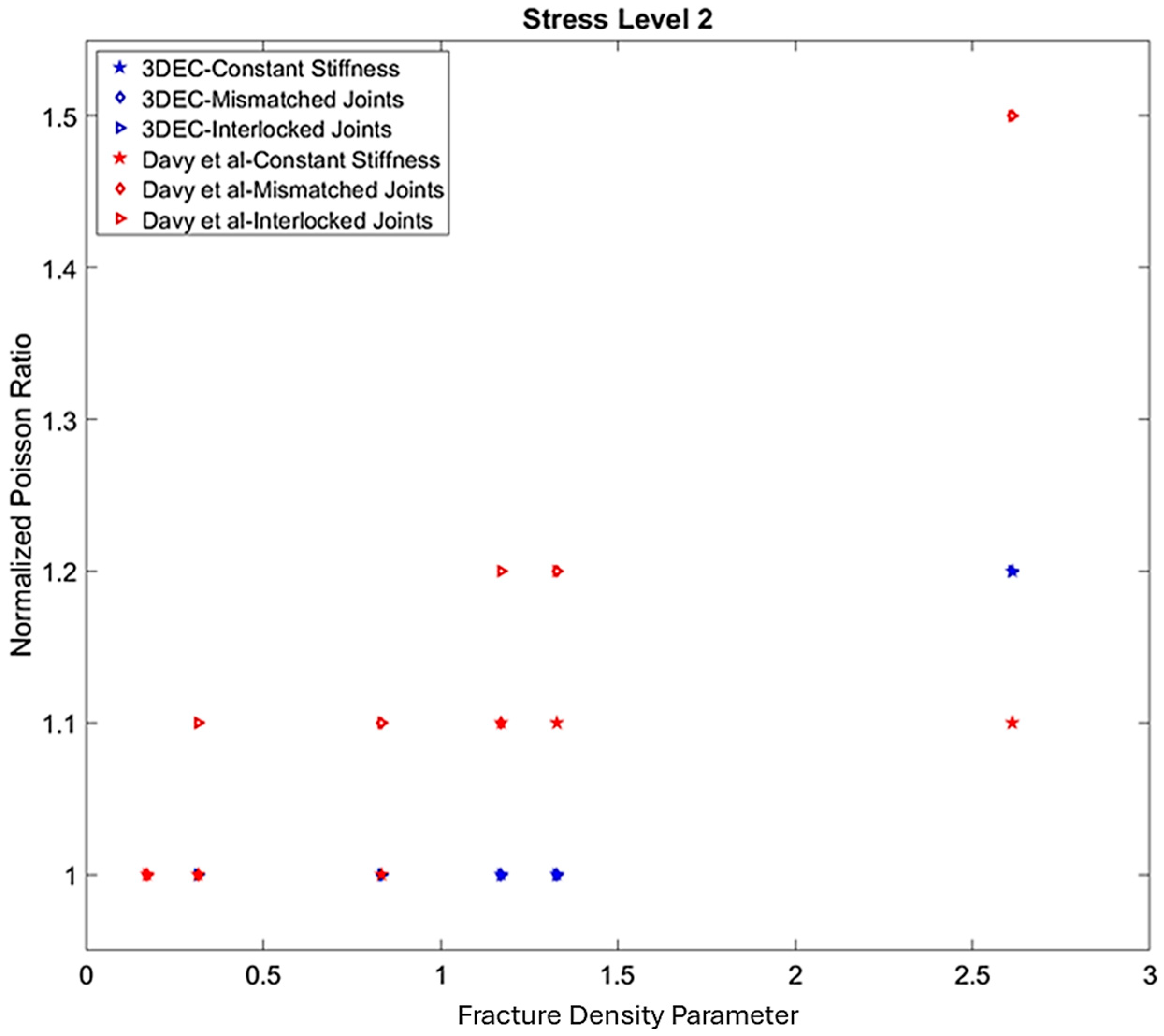 Geosciences 15 00371 g014 Geosciences 15 00371 g014