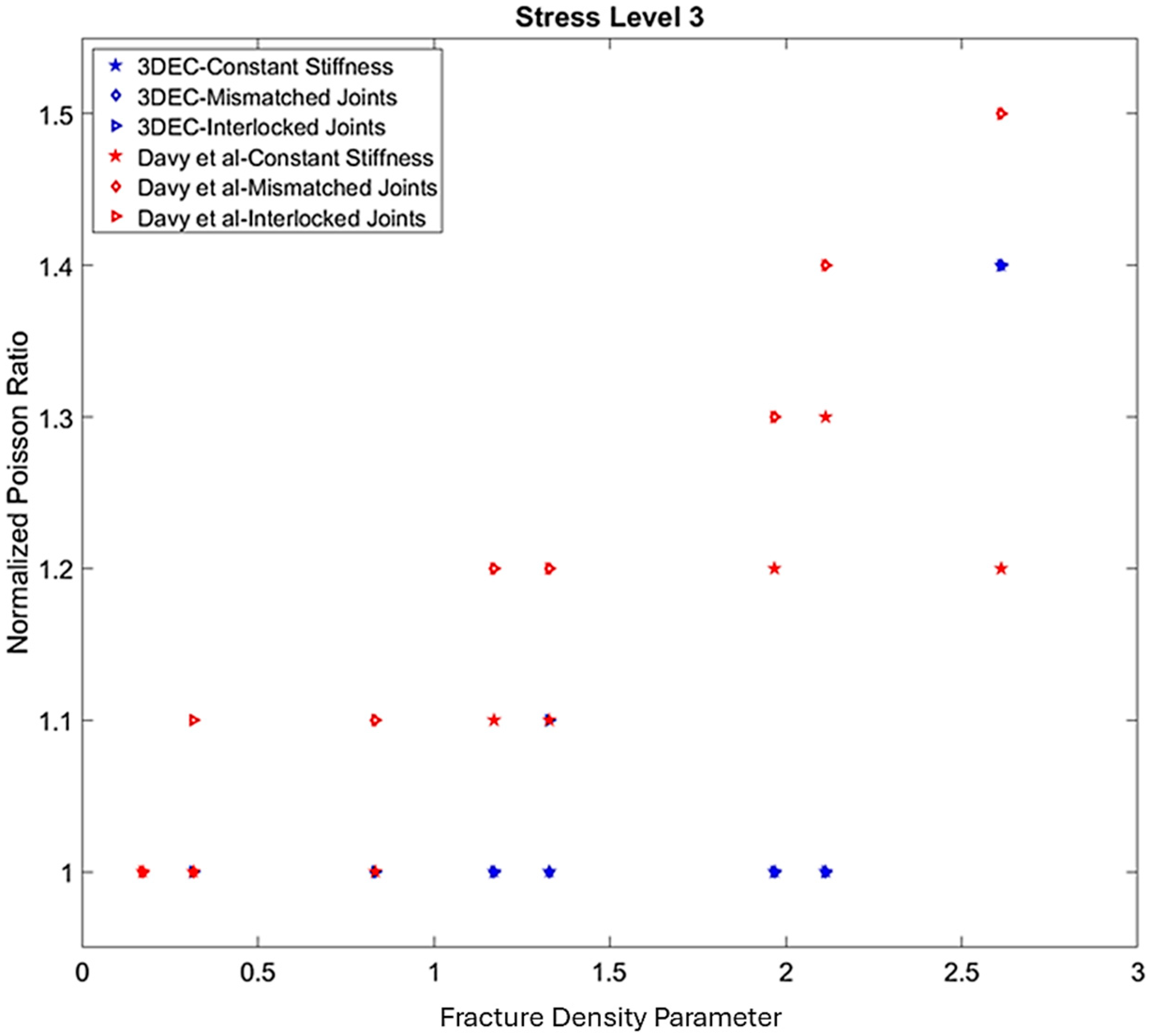 Geosciences 15 00371 g015 Geosciences 15 00371 g015