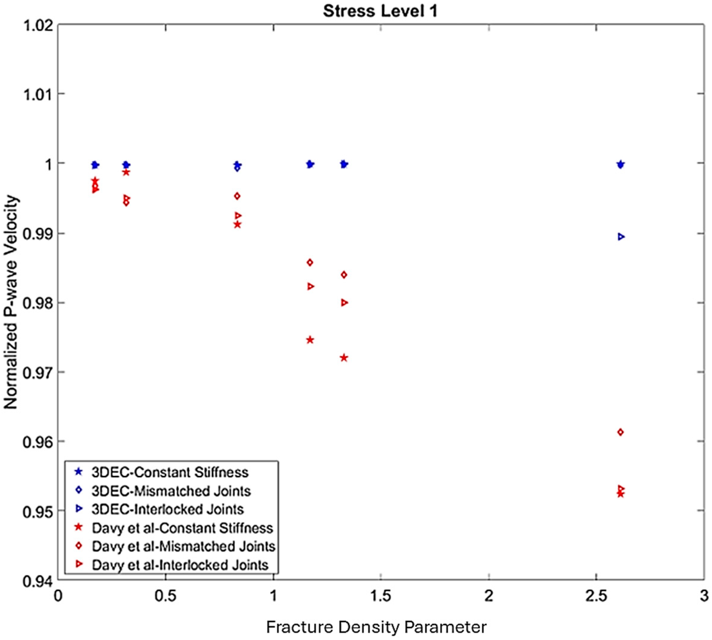 Geosciences 15 00371 g016 Geosciences 15 00371 g016