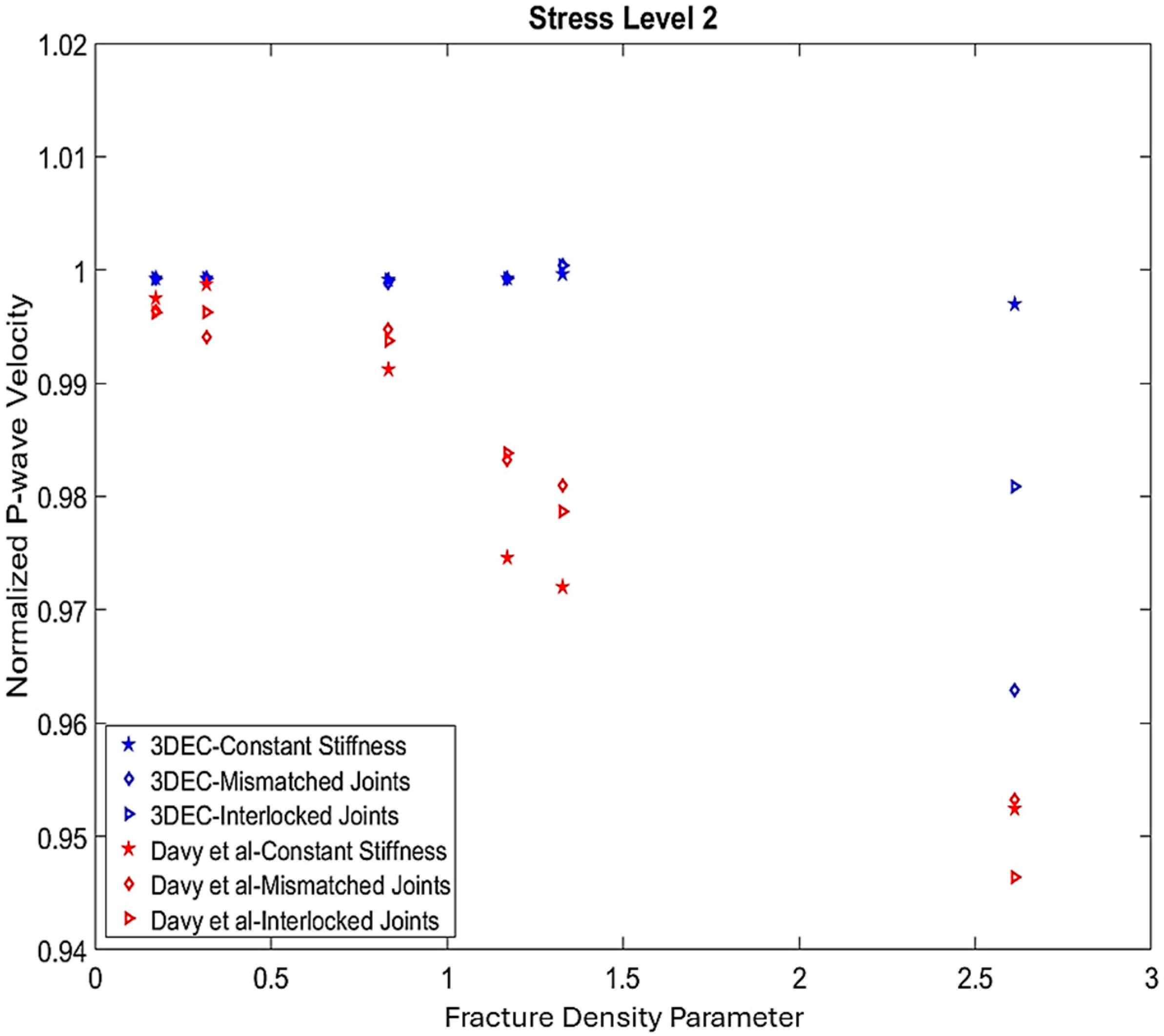 Geosciences 15 00371 g017 Geosciences 15 00371 g017