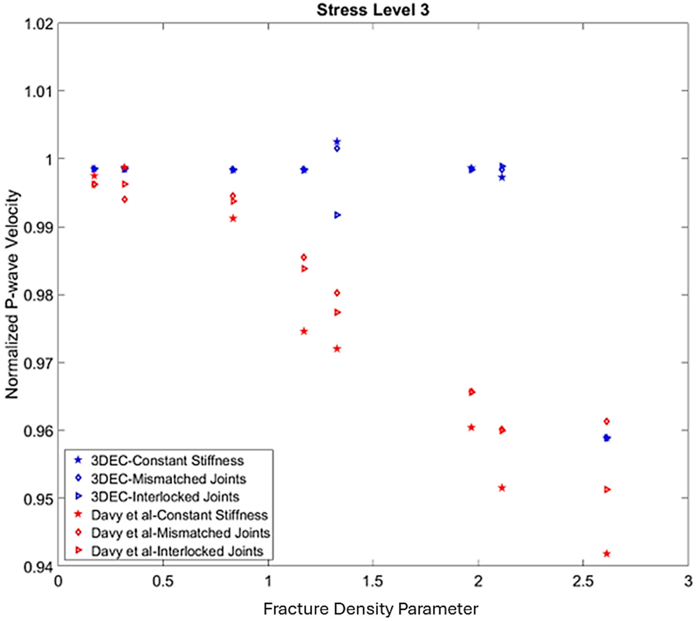 Geosciences 15 00371 g018 Geosciences 15 00371 g018