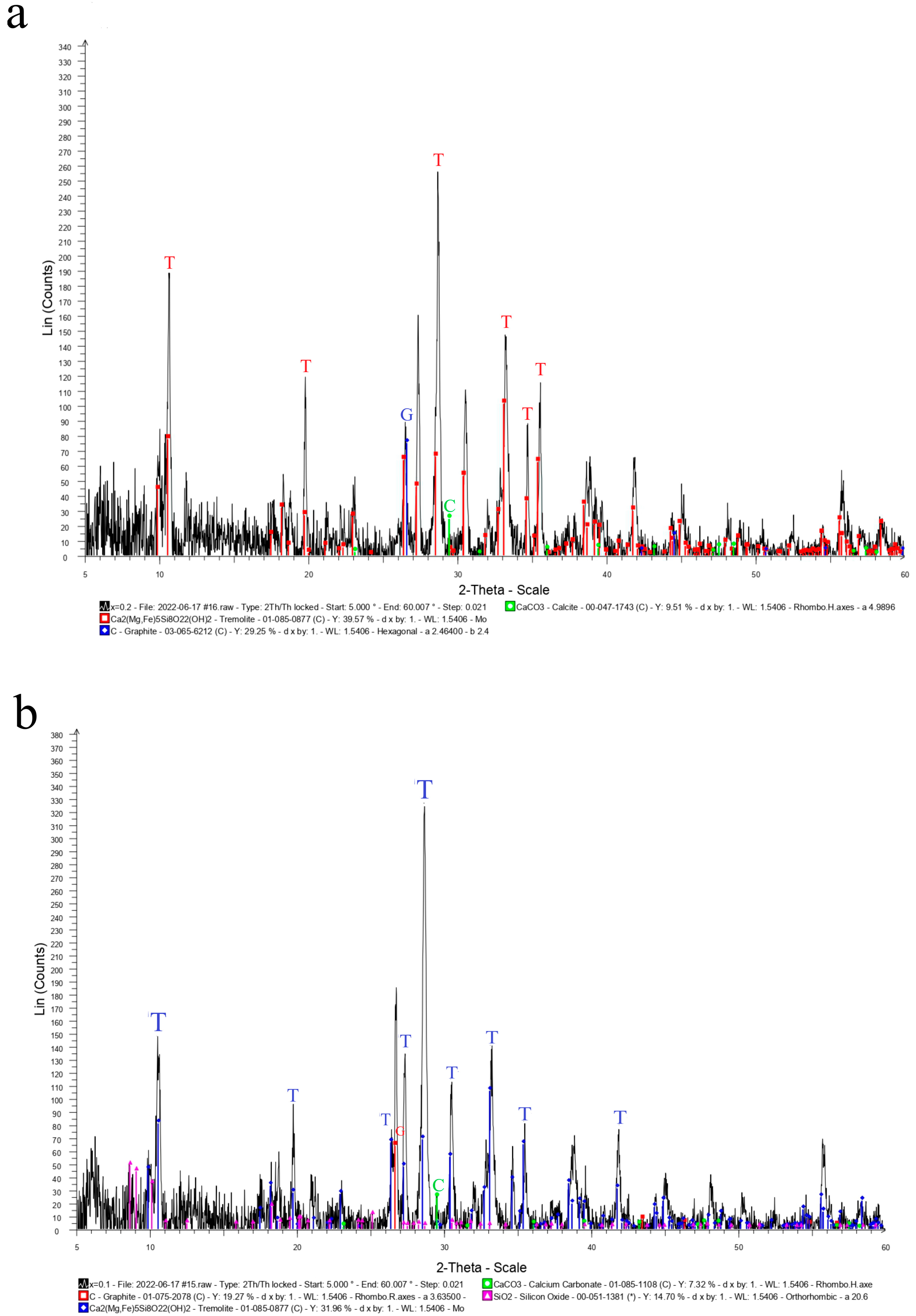 Geosciences 15 00398 g009 Geosciences 15 00398 g009