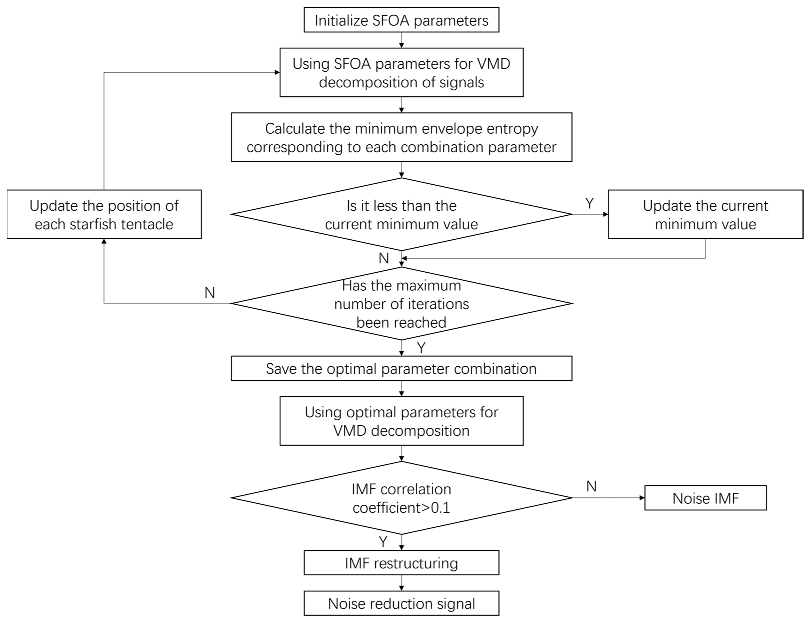 Geosciences 15 00409 g001 Geosciences 15 00409 g001