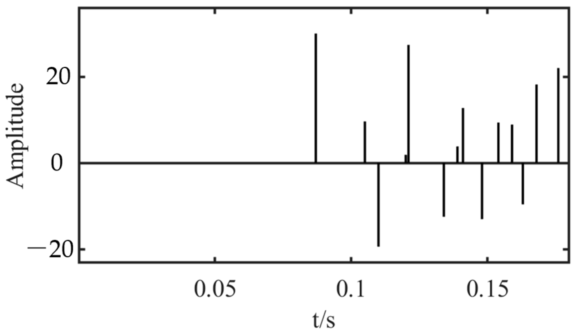 Geosciences 15 00409 g002 Geosciences 15 00409 g002