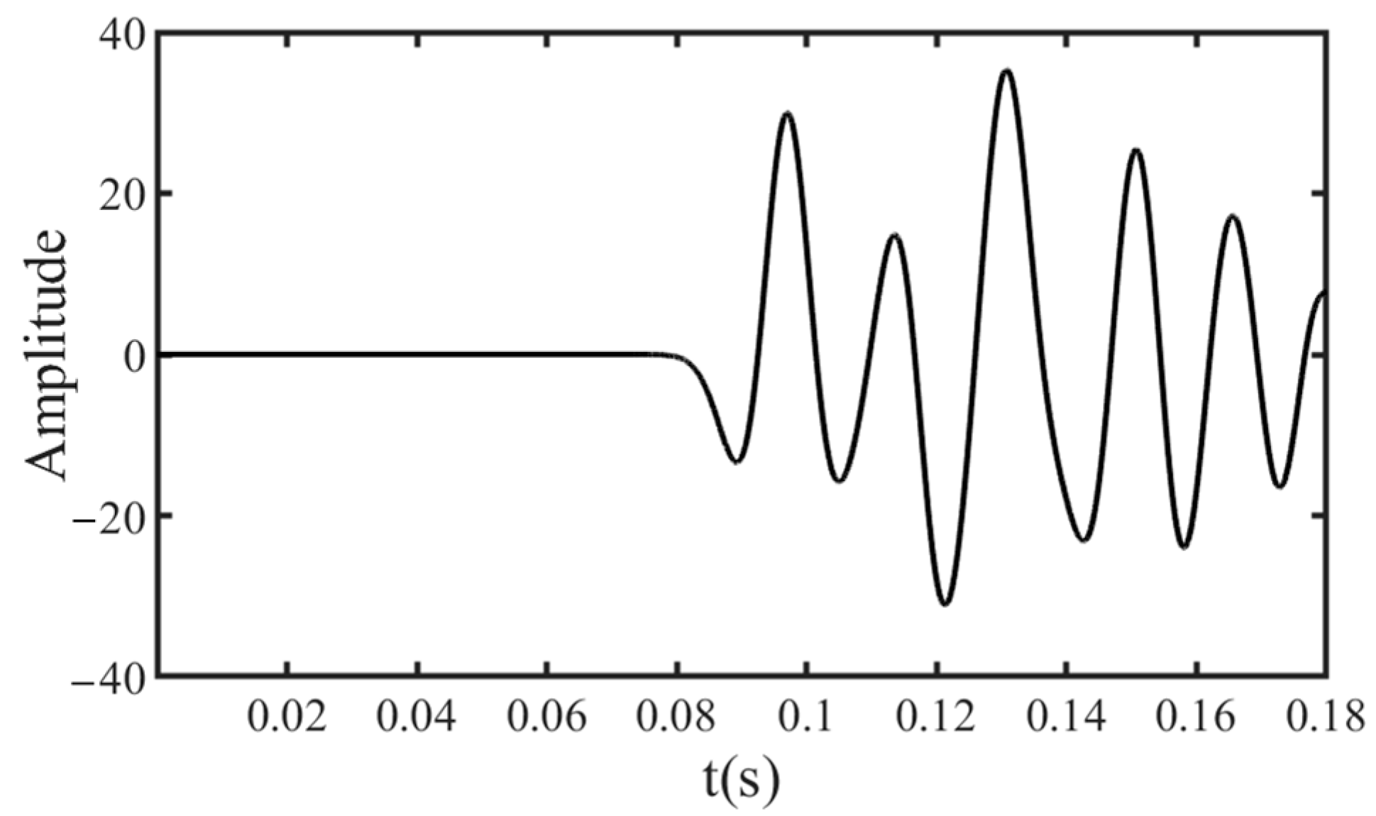Geosciences 15 00409 g004 Geosciences 15 00409 g004
