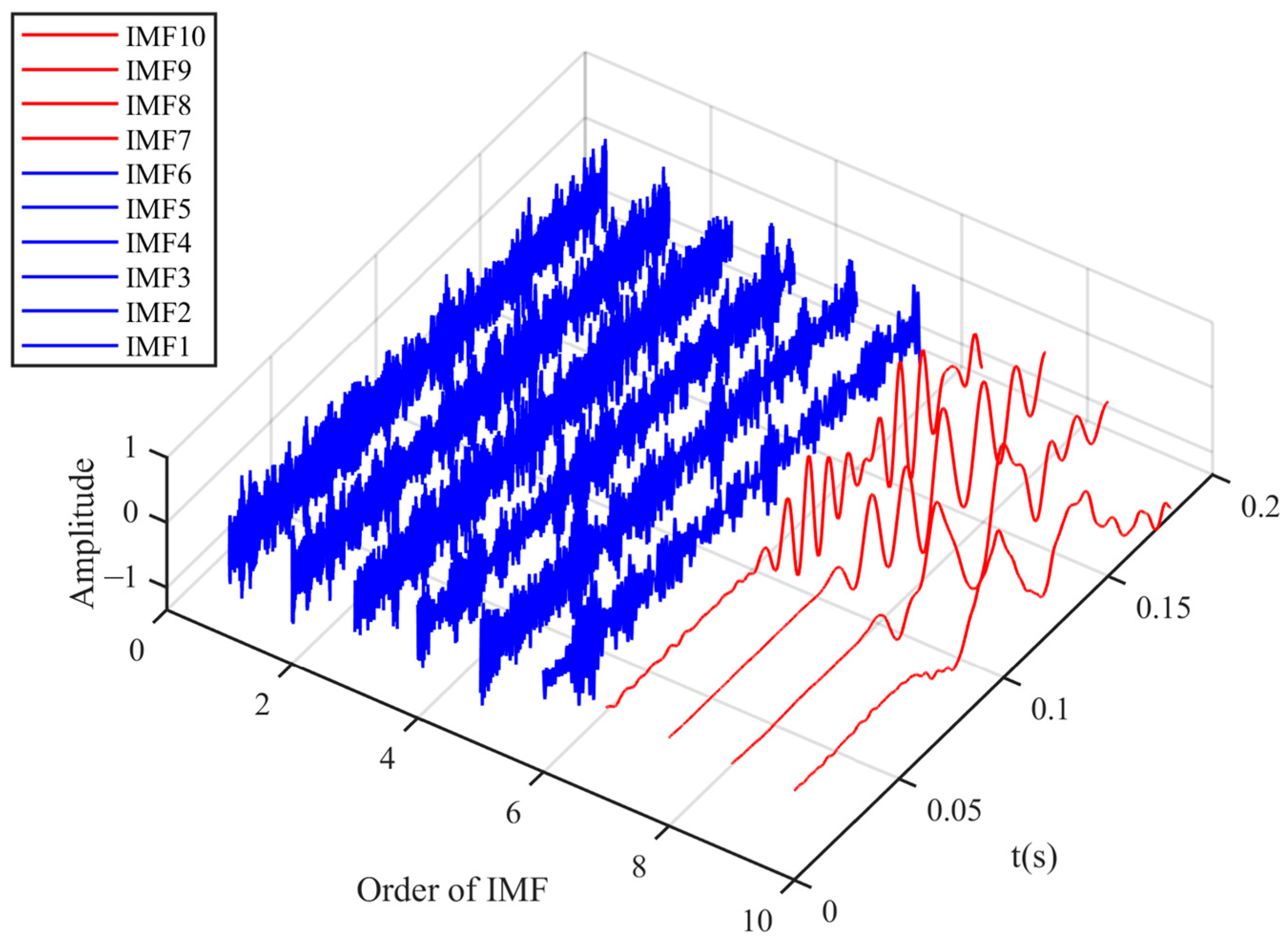 Geosciences 15 00409 g007 Geosciences 15 00409 g007