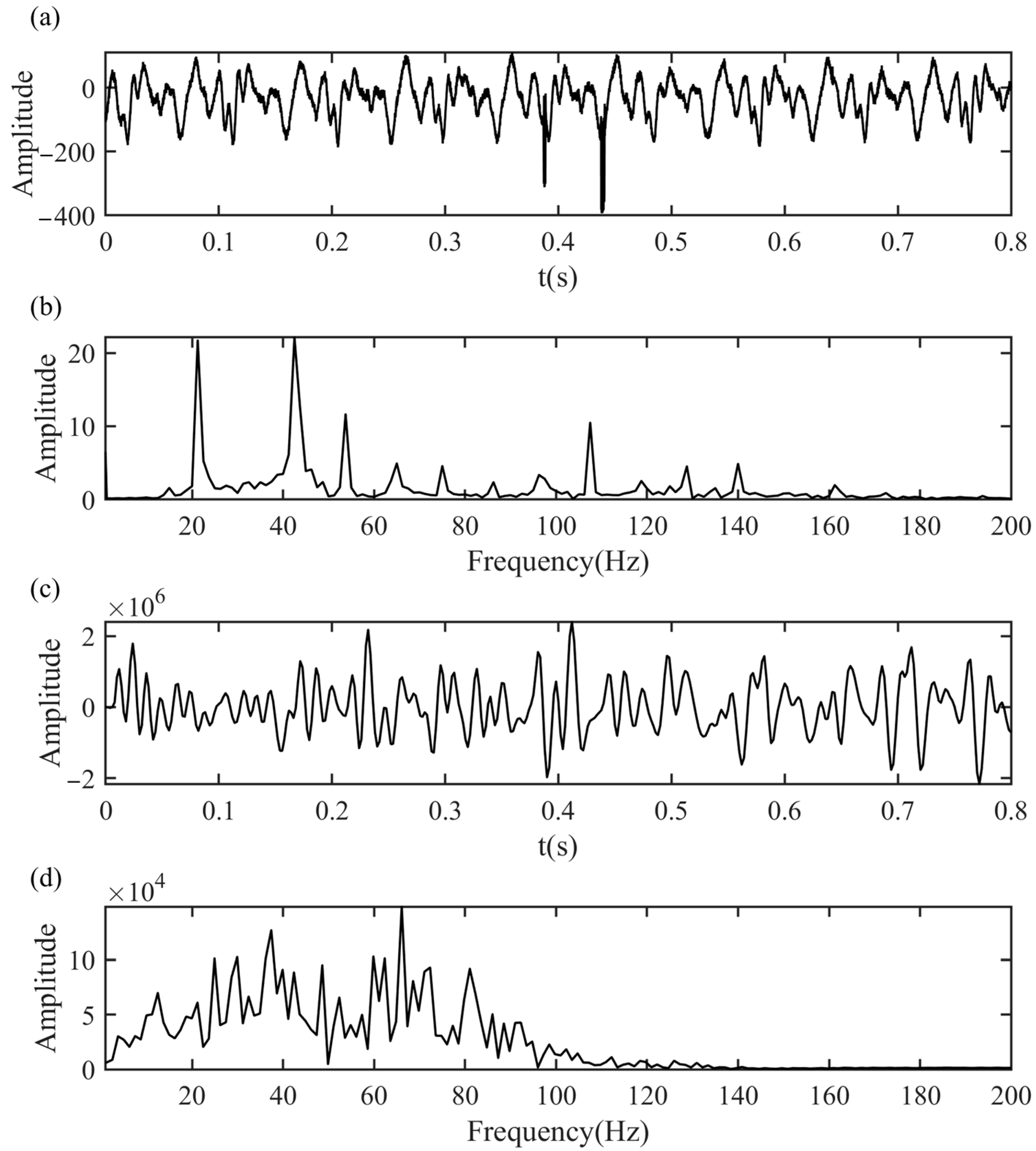 Geosciences 15 00409 g010 Geosciences 15 00409 g010