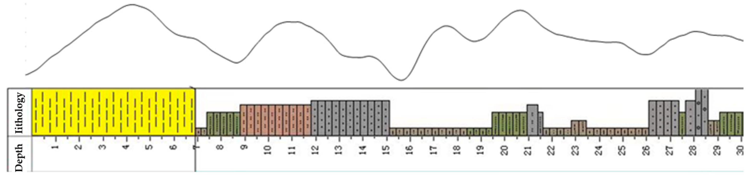 Geosciences 15 00409 g013 Geosciences 15 00409 g013