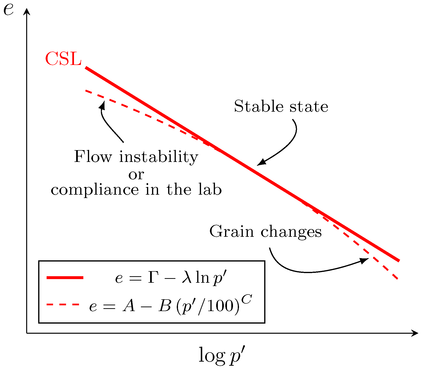 Geotechnics 01 00006 g002