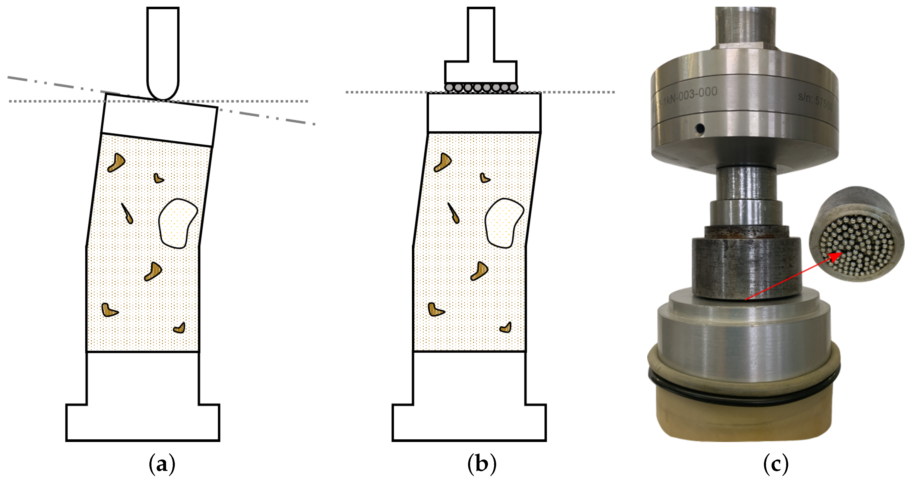 Geotechnics 01 00006 g006