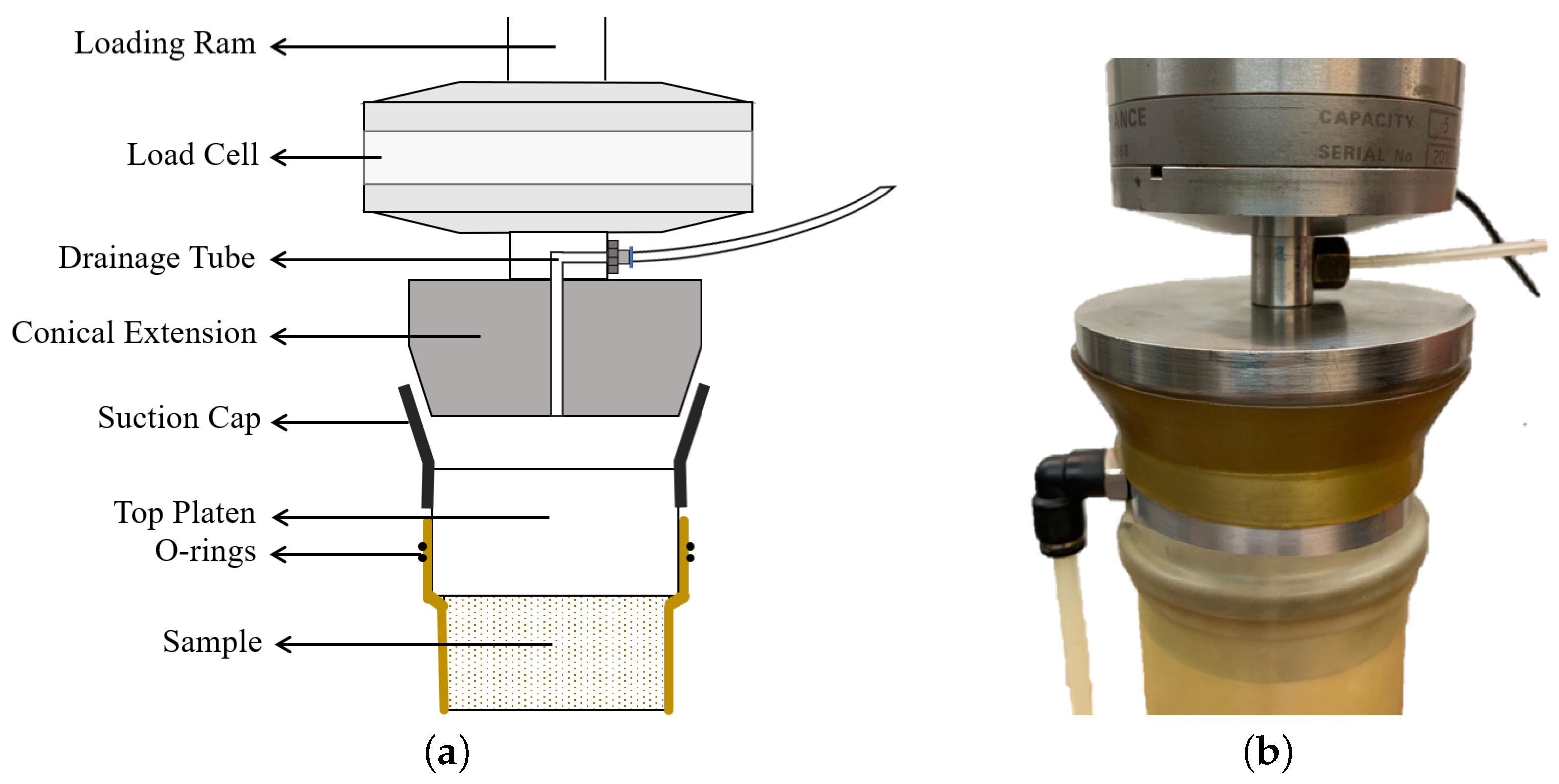 Geotechnics 01 00006 g007