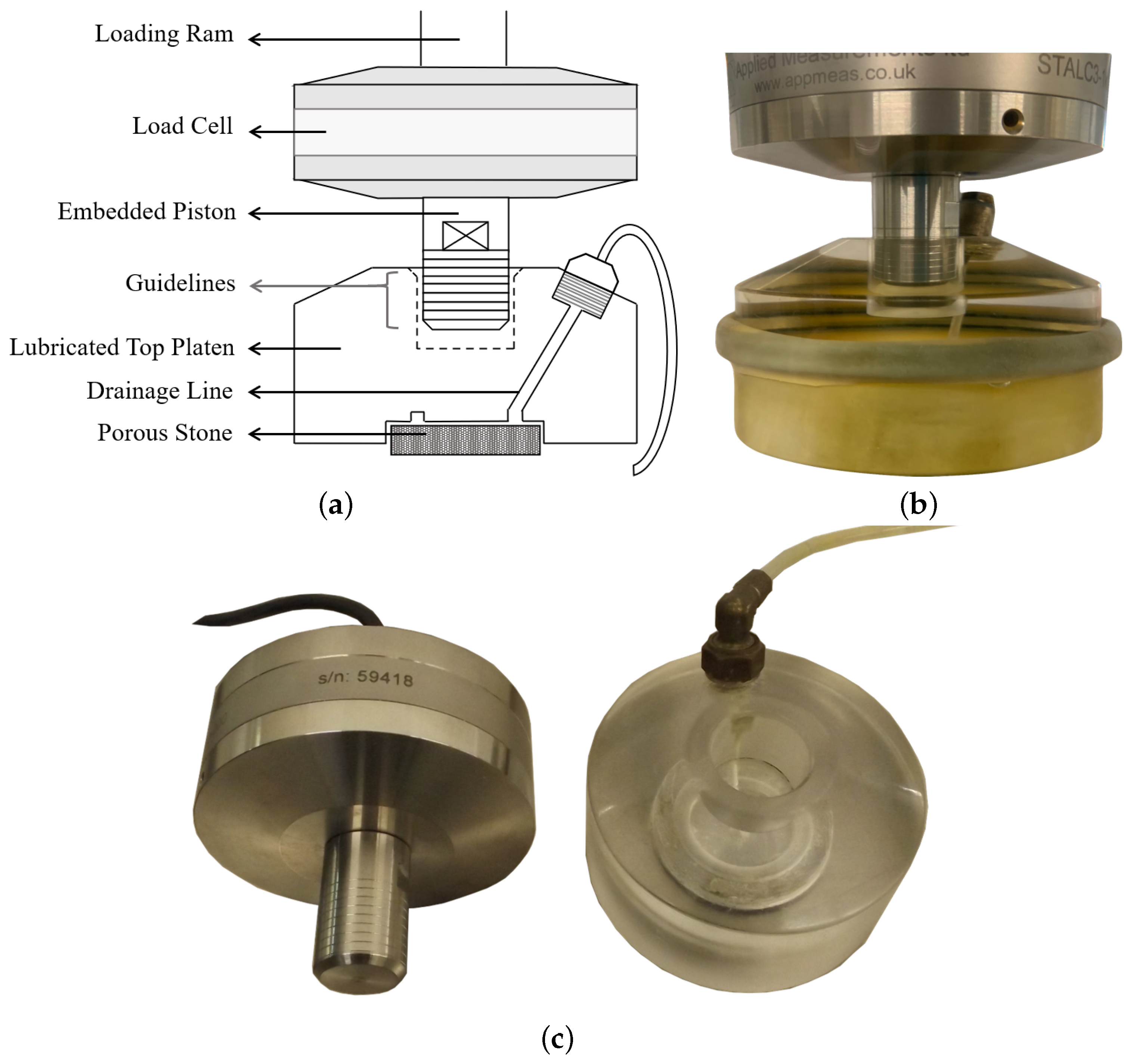 Geotechnics 01 00006 g008