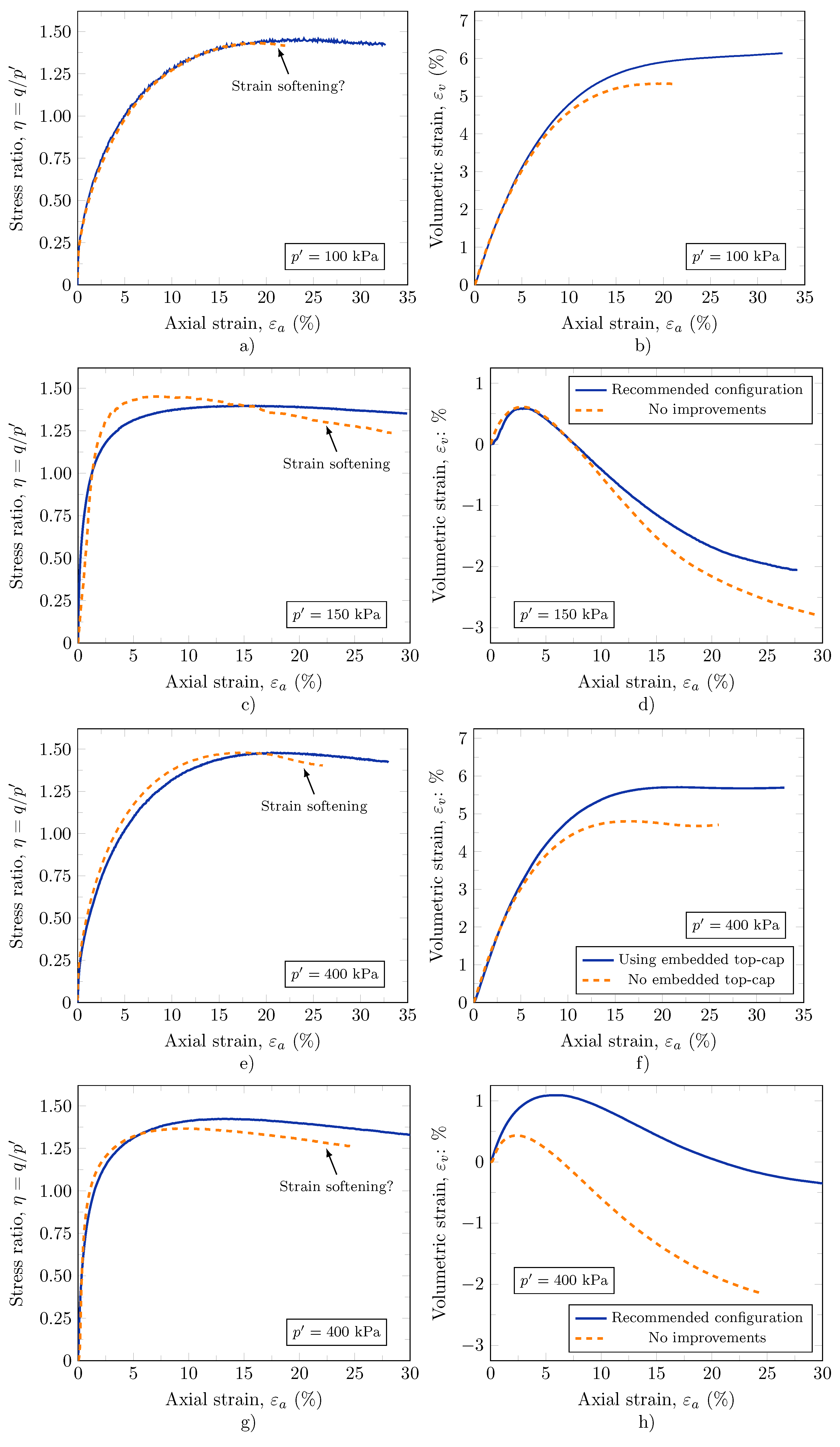 Geotechnics 01 00006 g016a