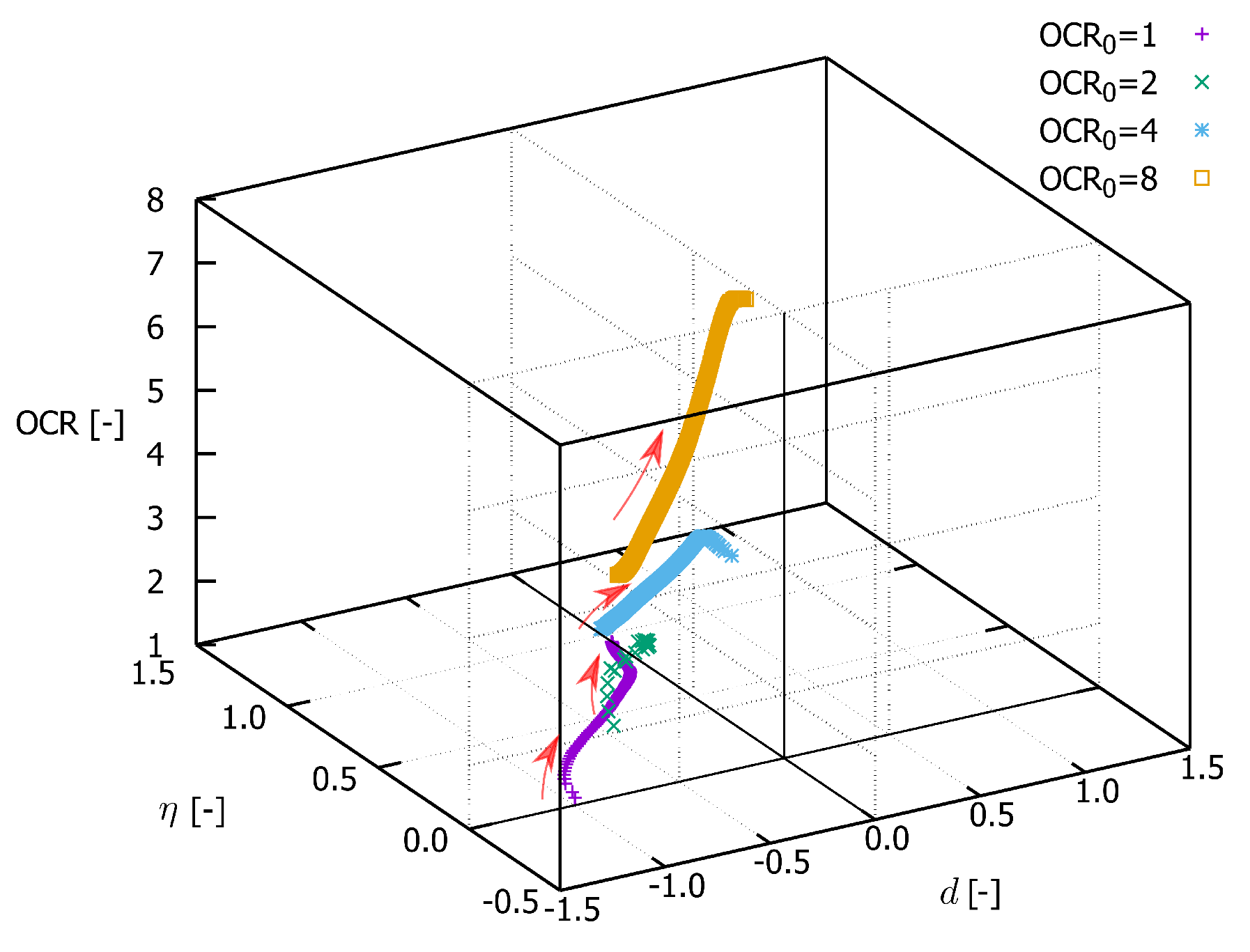 Geotechnics 01 00010 g005