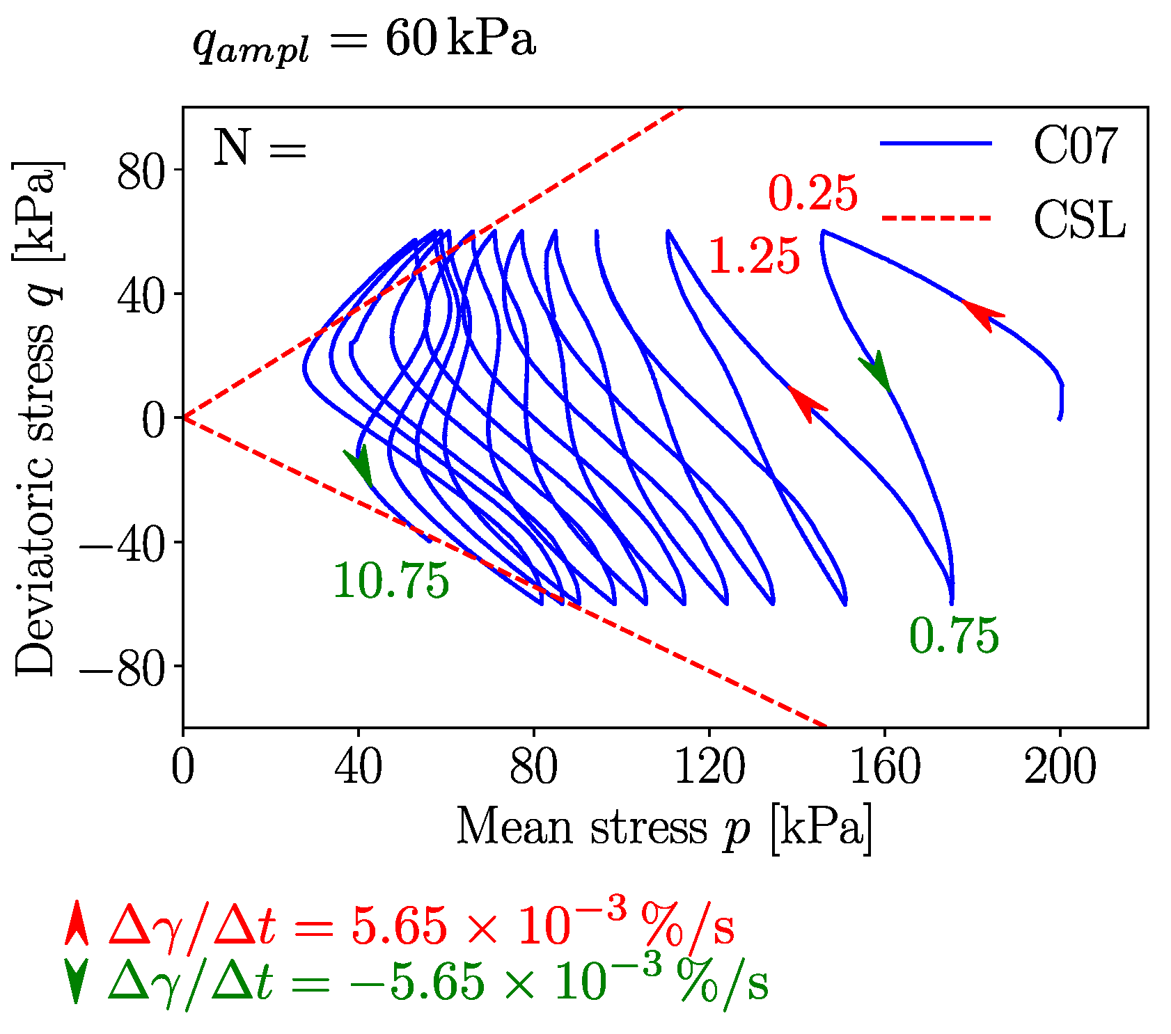 Geotechnics 01 00010 g006