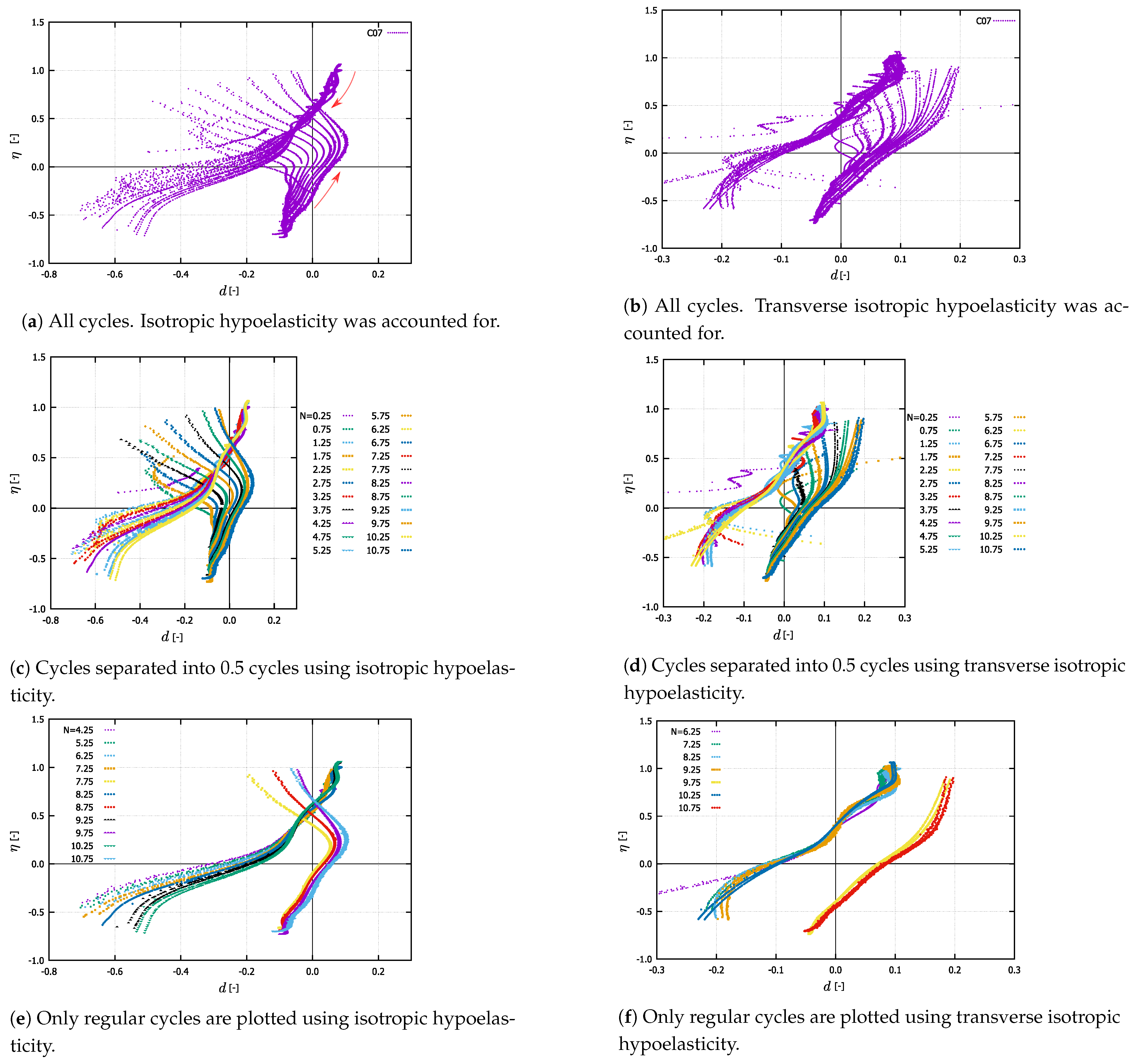 Geotechnics 01 00010 g007