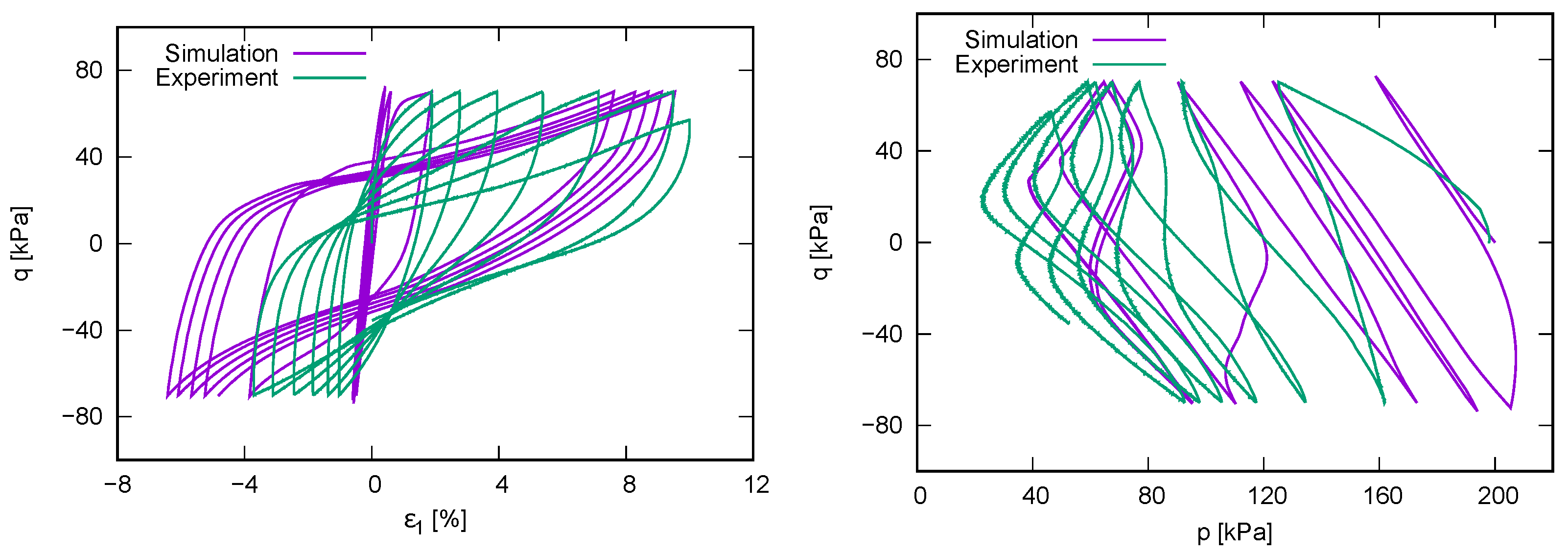 Geotechnics 01 00010 g011