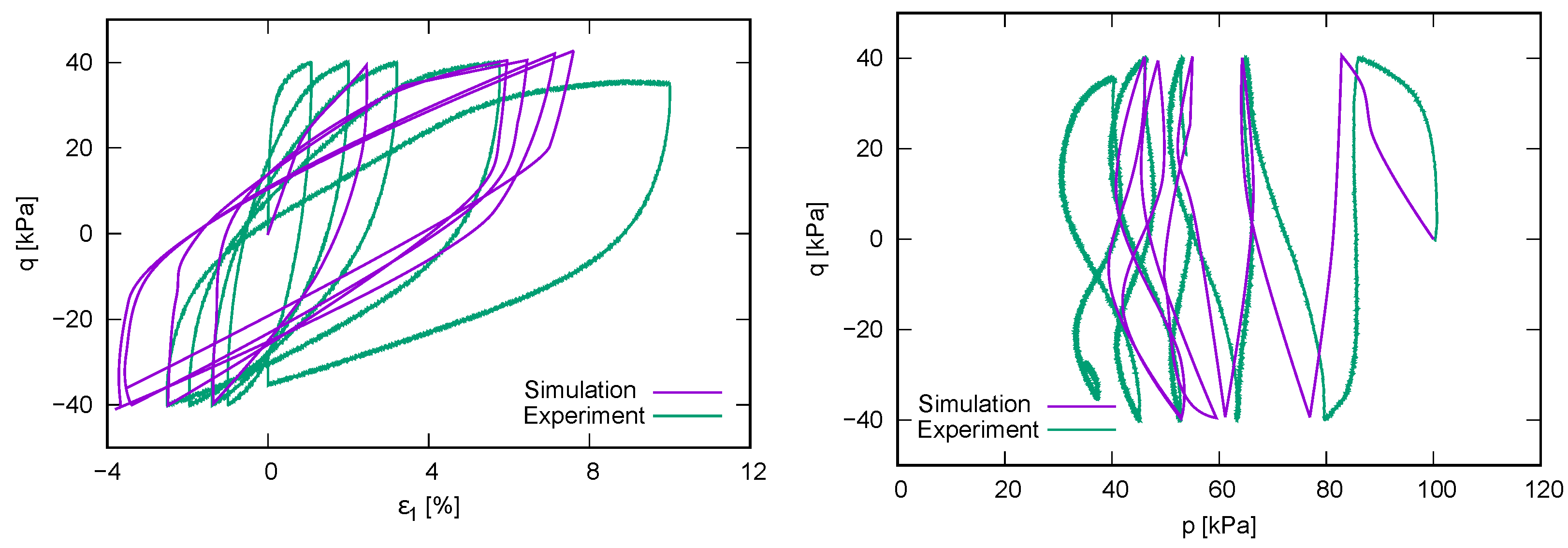 Geotechnics 01 00010 g013
