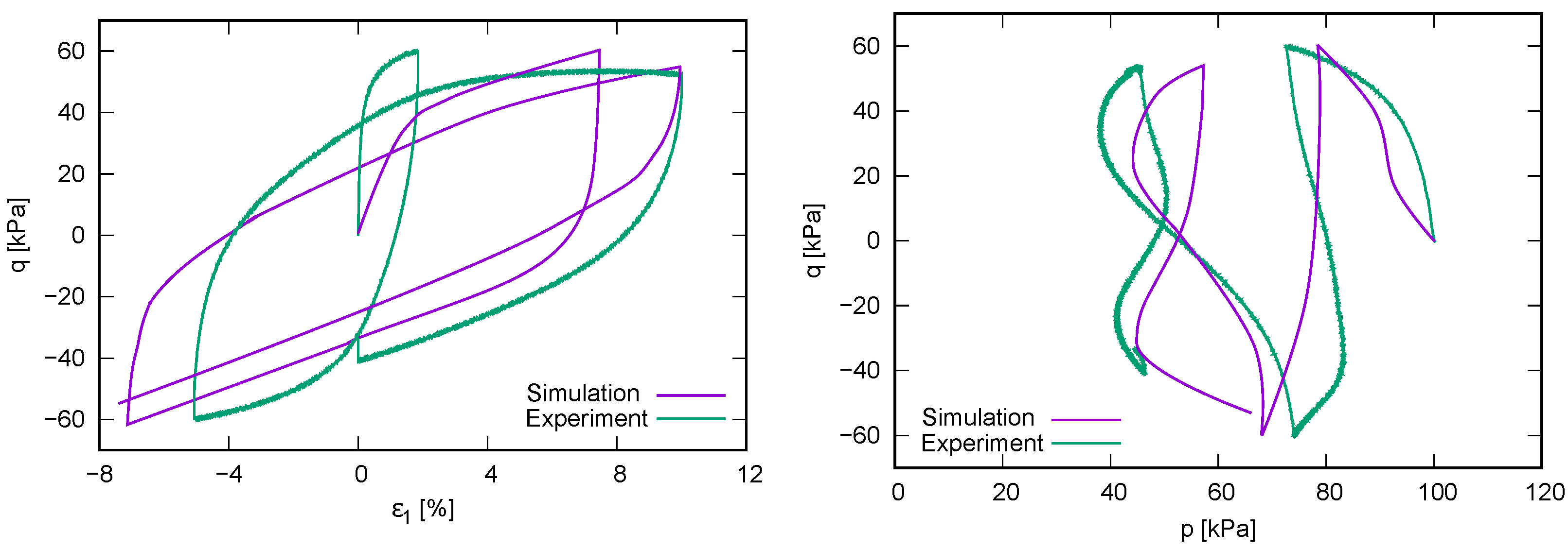 Geotechnics 01 00010 g014