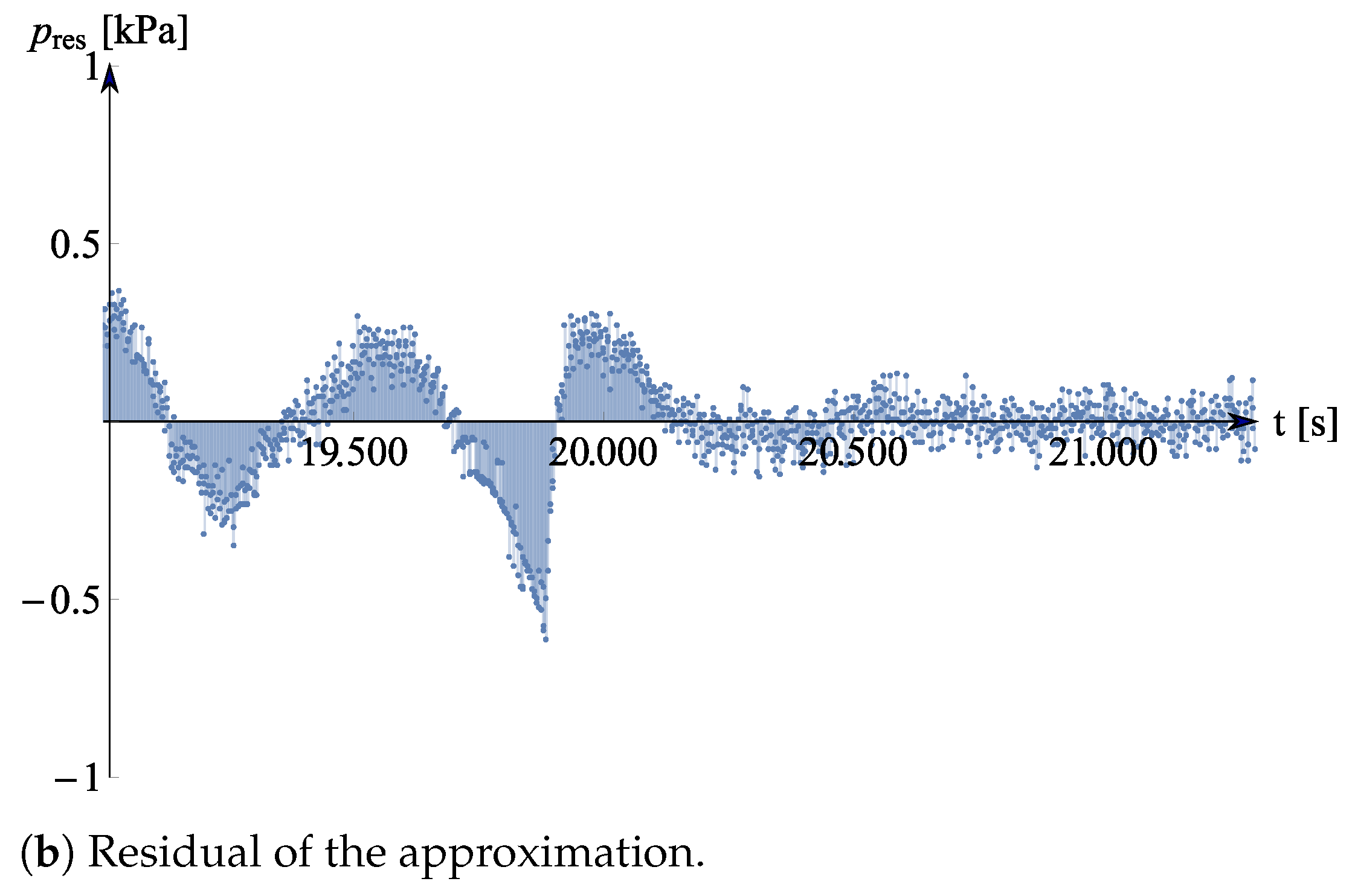 Geotechnics 01 00010 g0a1b