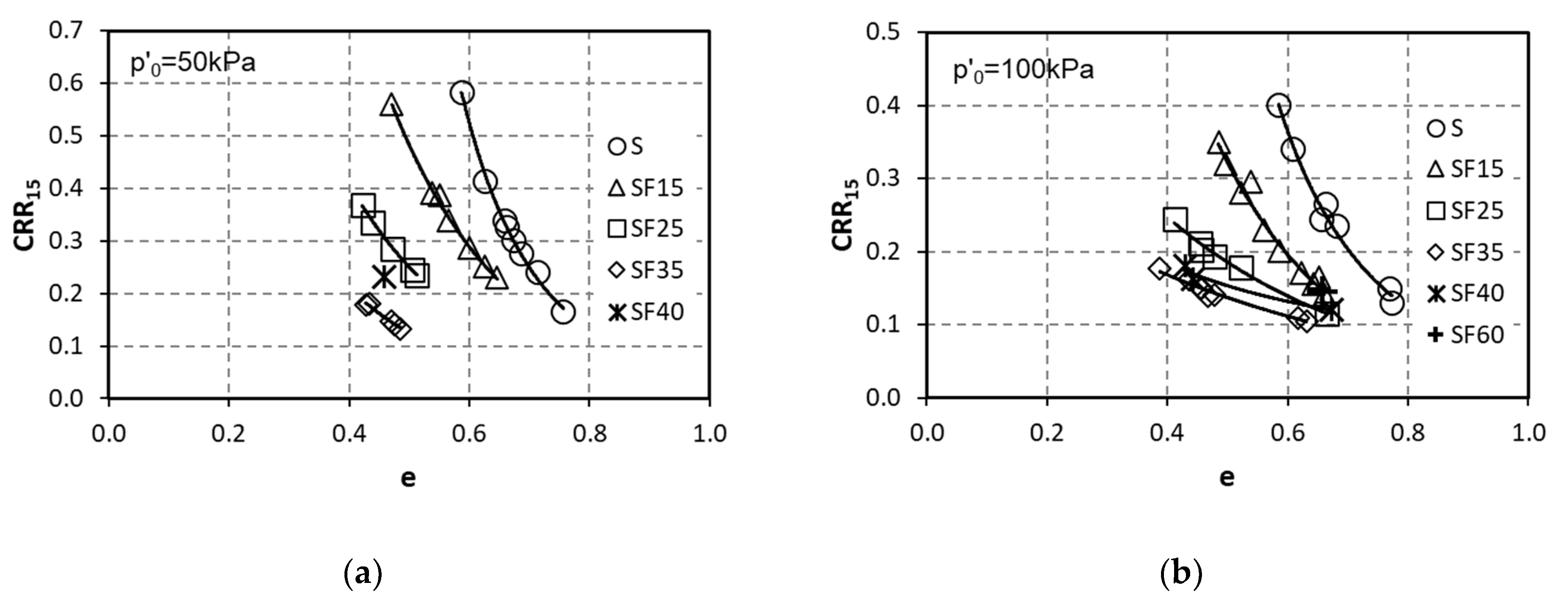 Geotechnics 01 00012 g007a Geotechnics 01 00012 g007a