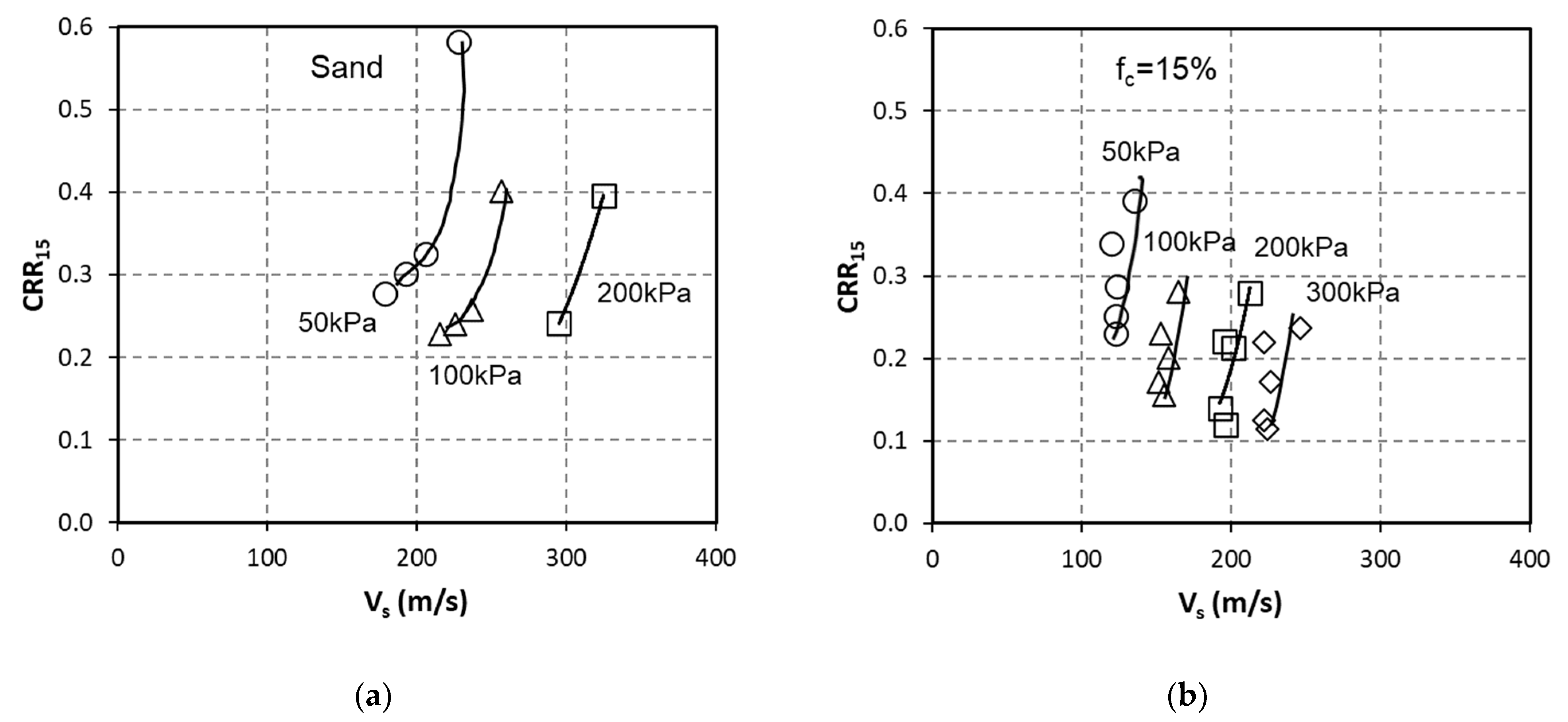 Geotechnics 01 00012 g008a Geotechnics 01 00012 g008a