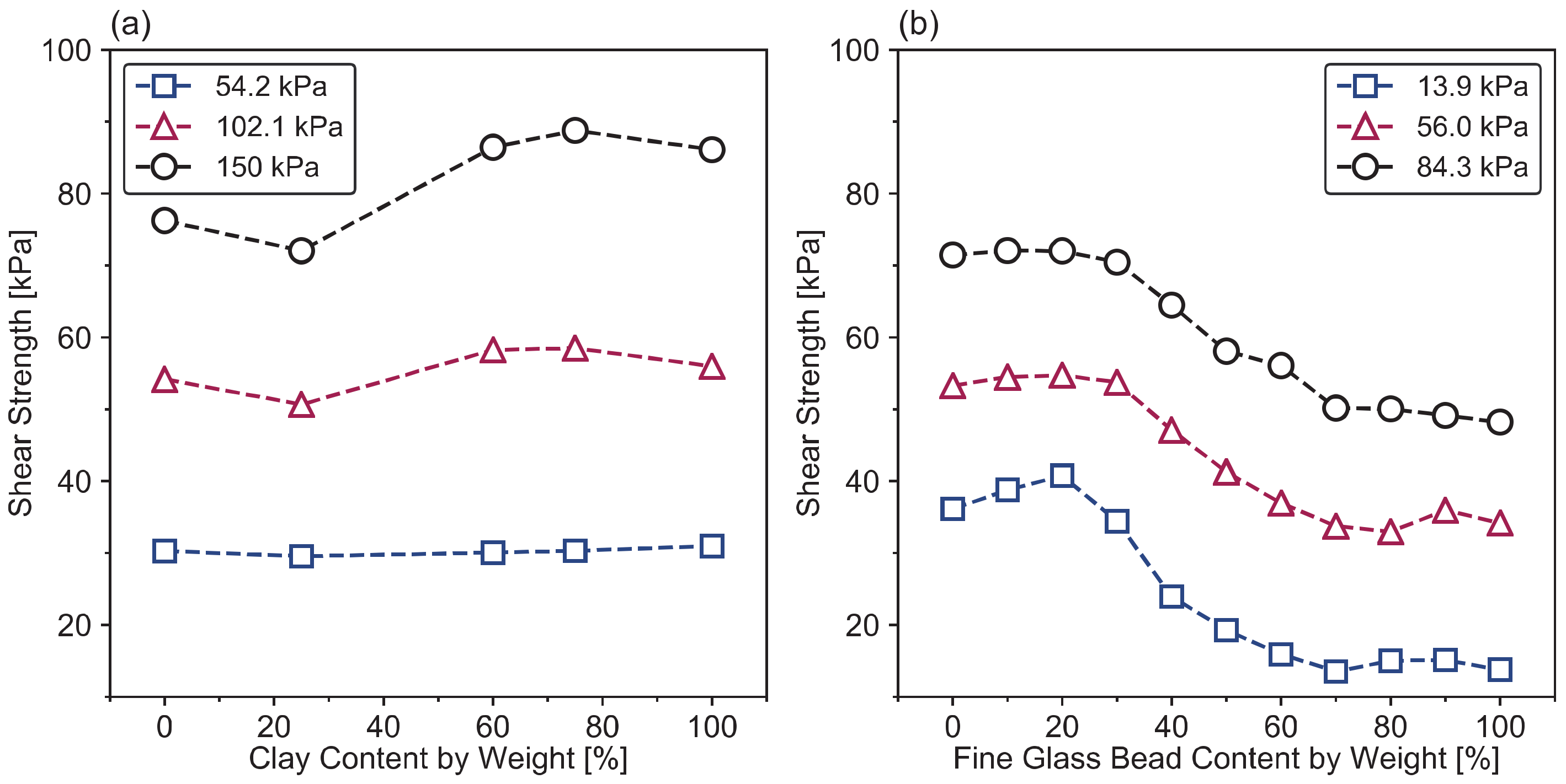 Geotechnics 01 00014 g002
