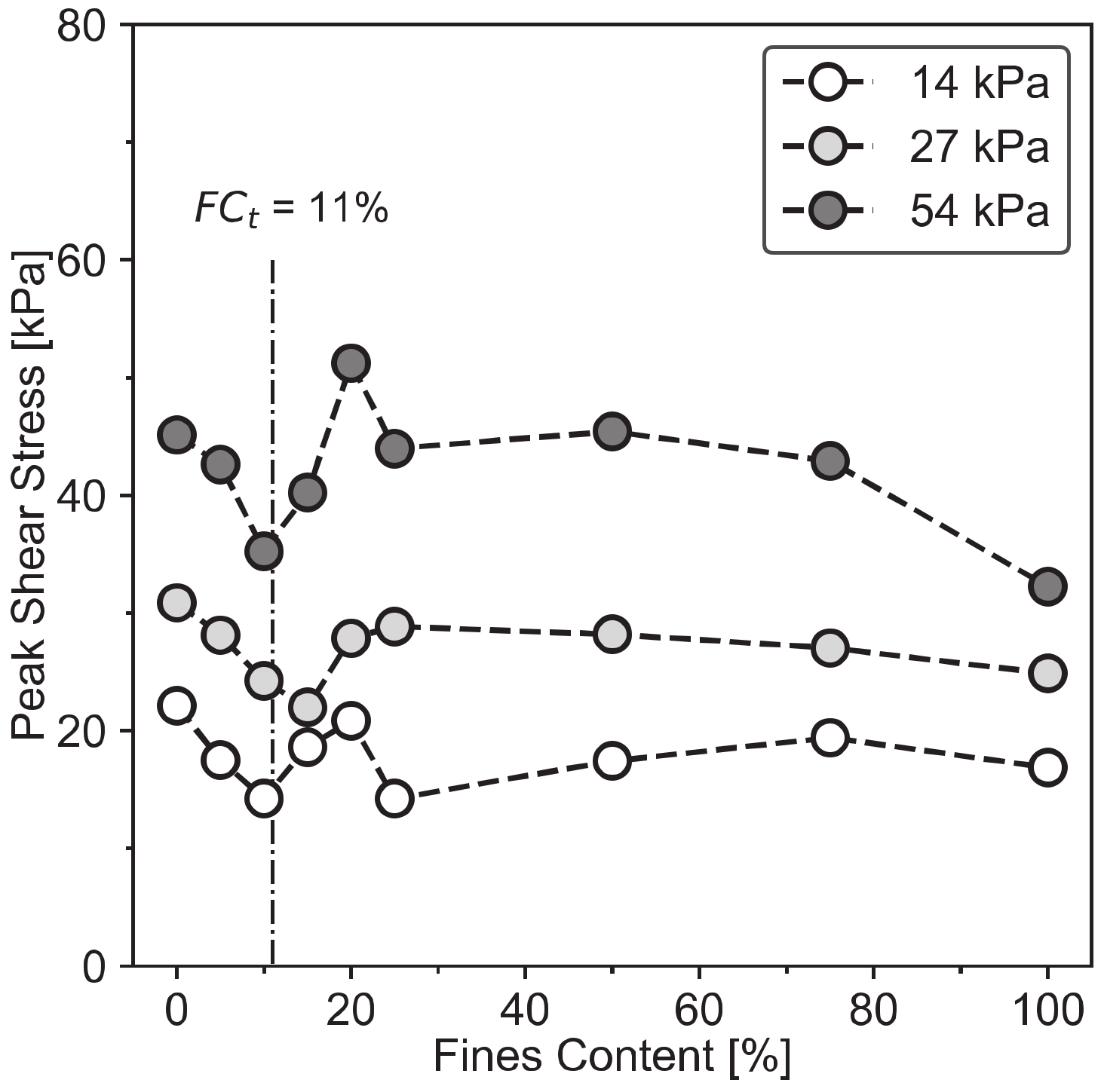 Geotechnics 01 00014 g004