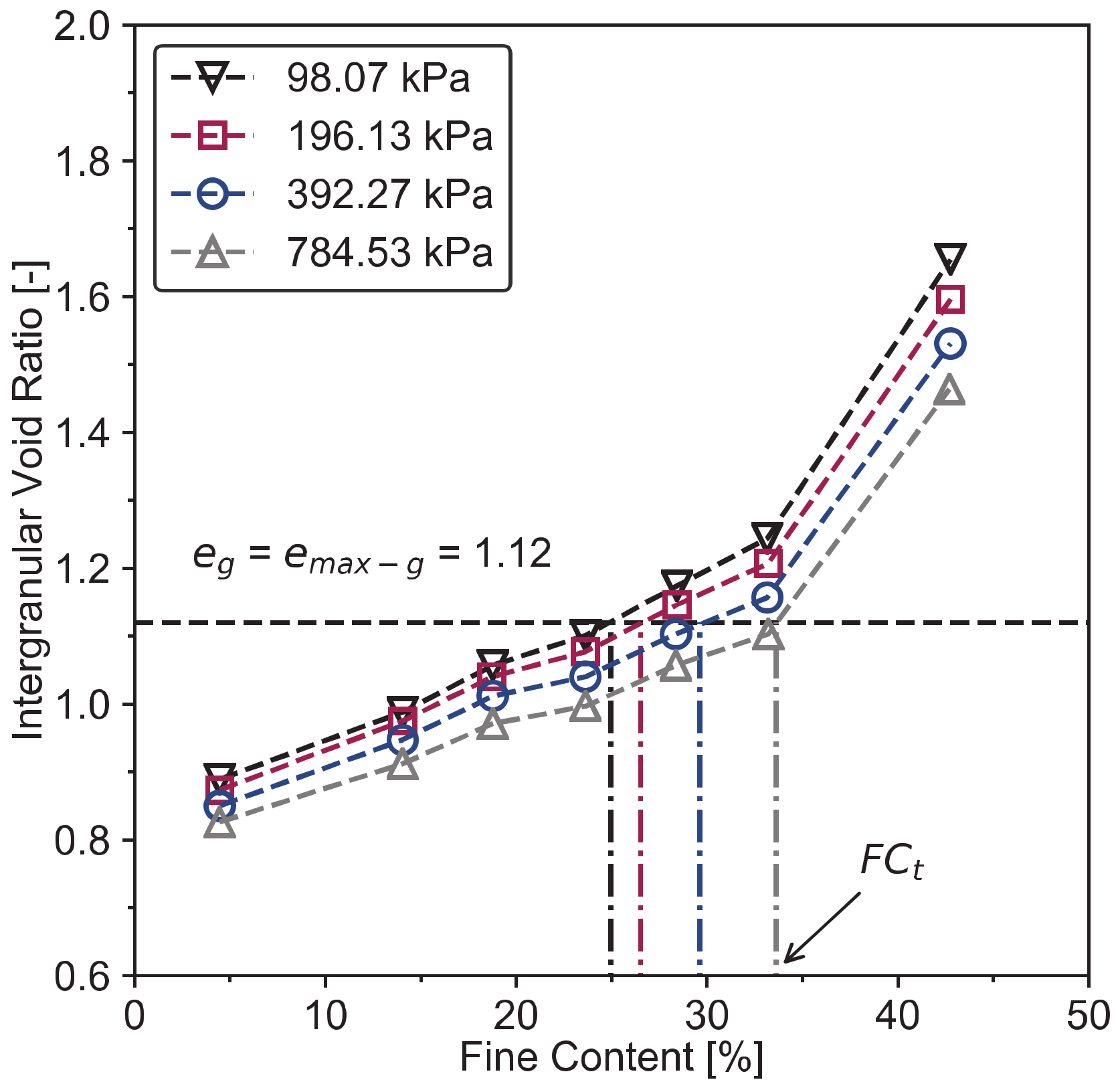 Geotechnics 01 00014 g013
