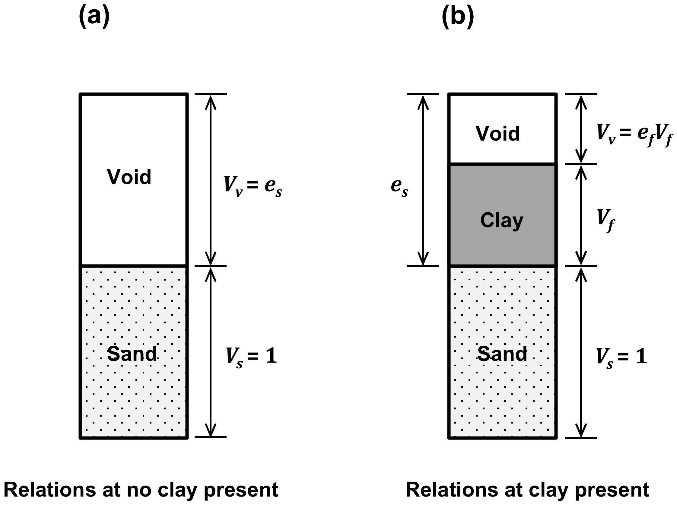 Geotechnics 01 00014 g016
