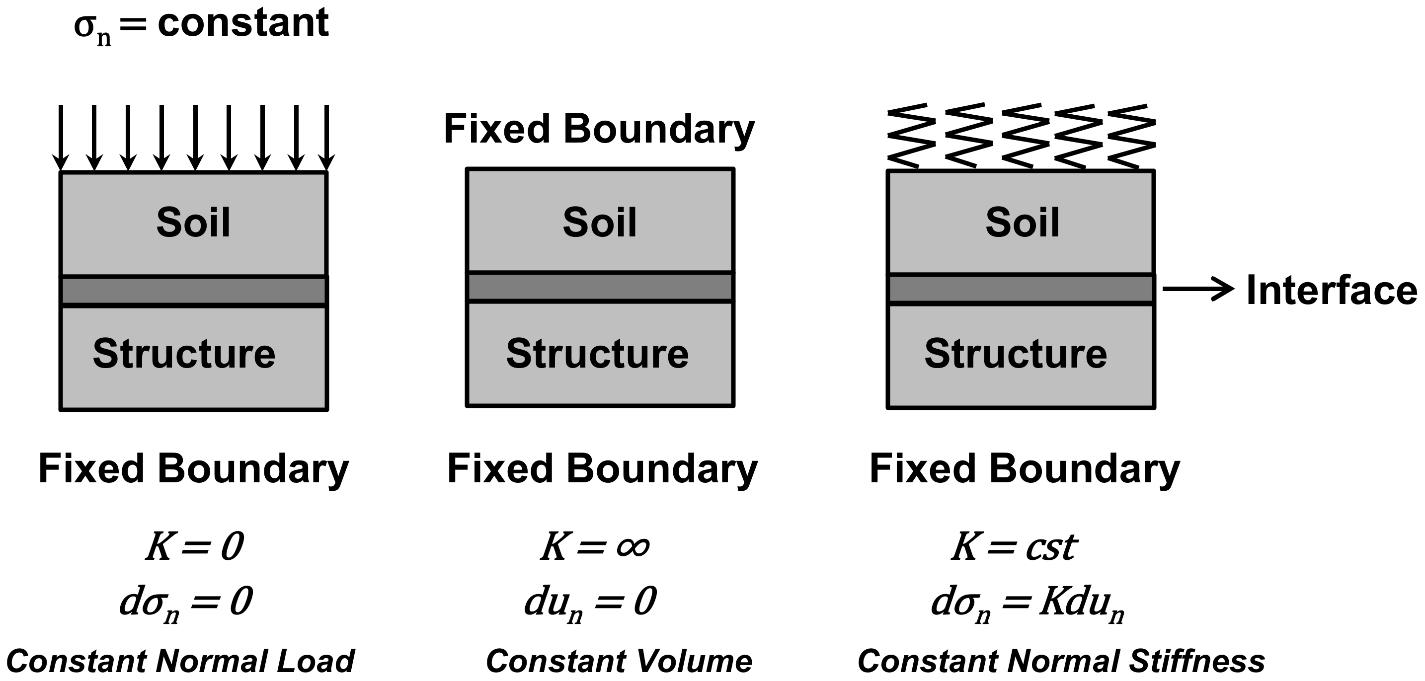 Geotechnics 01 00014 g020