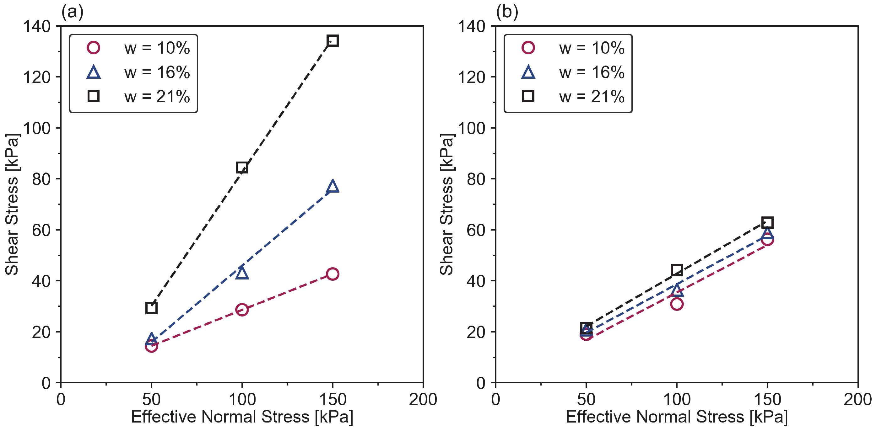 Geotechnics 01 00014 g023